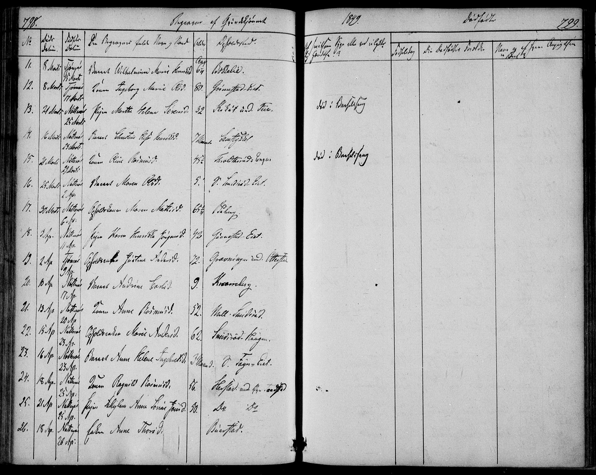 Nøtterøy kirkebøker, AV/SAKO-A-354/F/Fa/L0005: Parish register (official) no. I 5, 1839-1852, p. 798-799