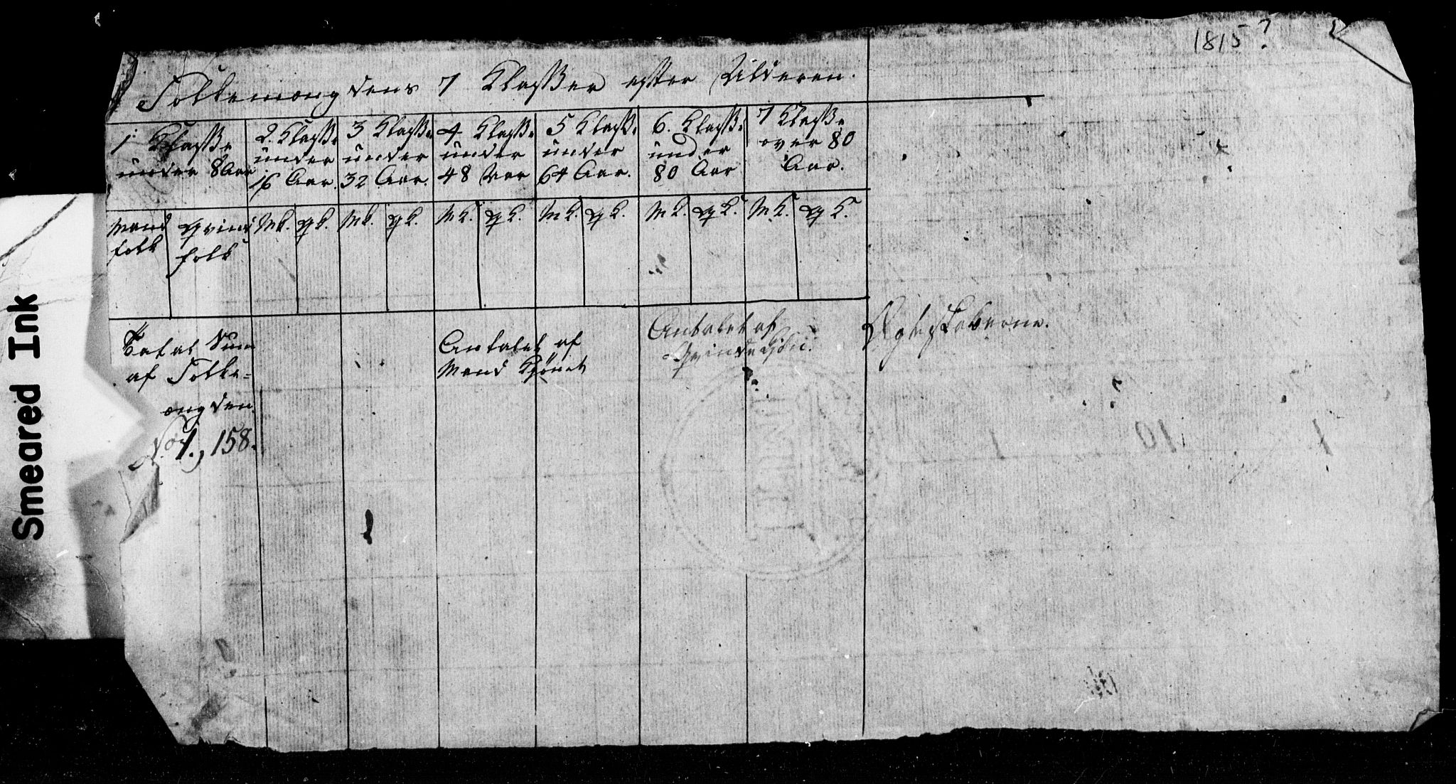 SAT, 1815 Census for Verdal parish, 1815, p. 14