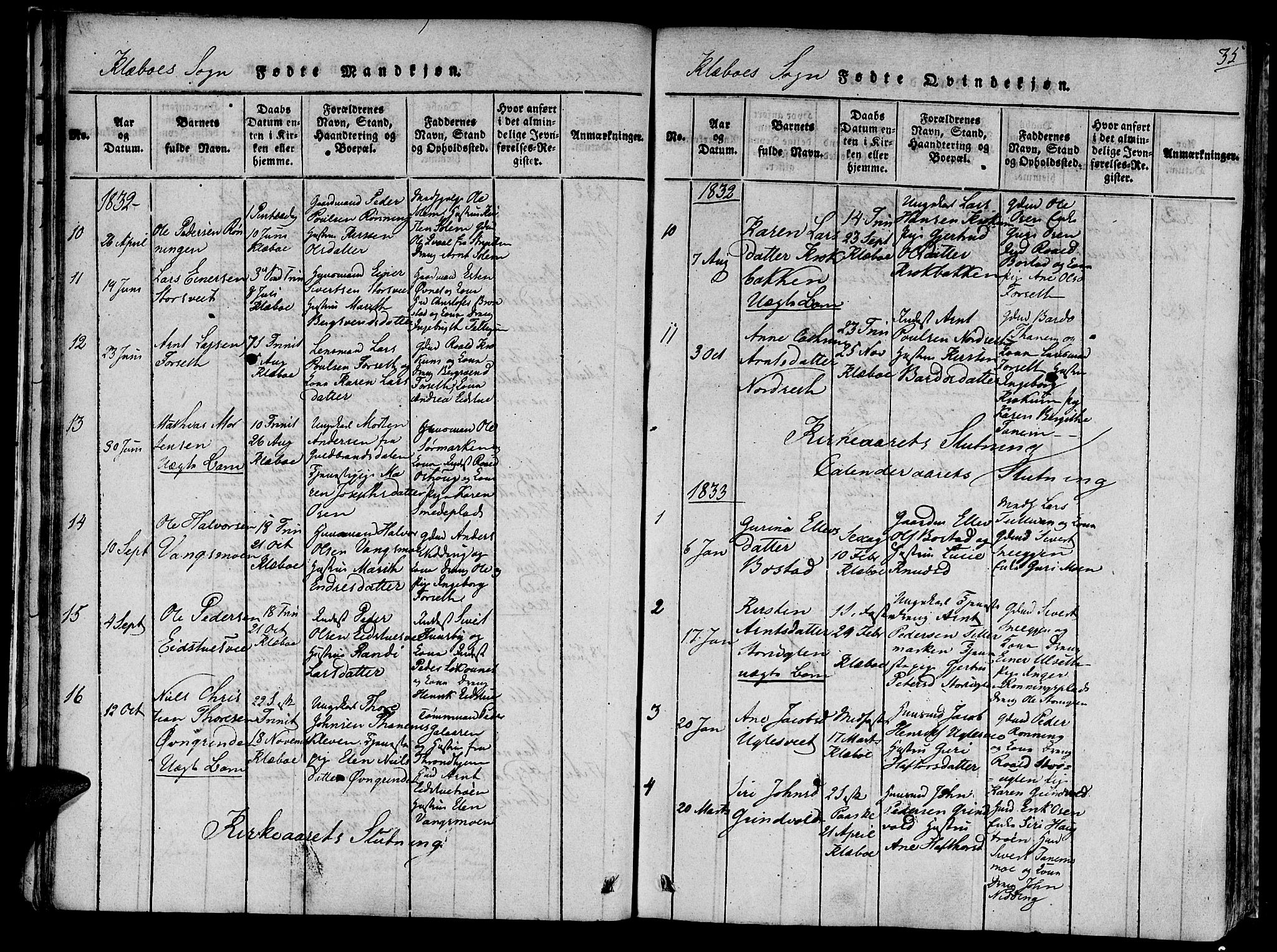 Ministerialprotokoller, klokkerbøker og fødselsregistre - Sør-Trøndelag, SAT/A-1456/618/L0439: Parish register (official) no. 618A04 /1, 1816-1843, p. 35