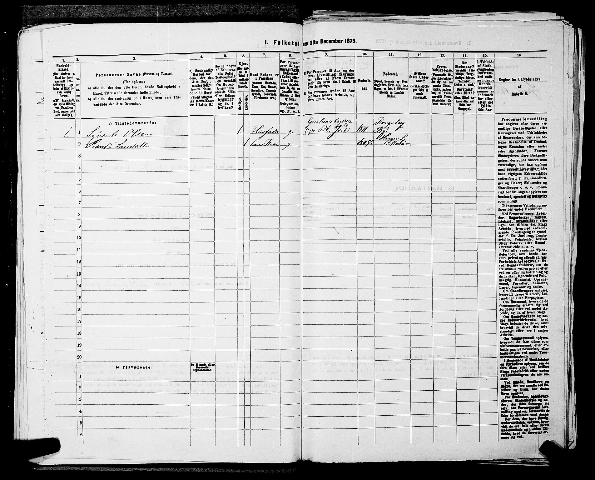 SAKO, 1875 census for 0623P Modum, 1875, p. 1824