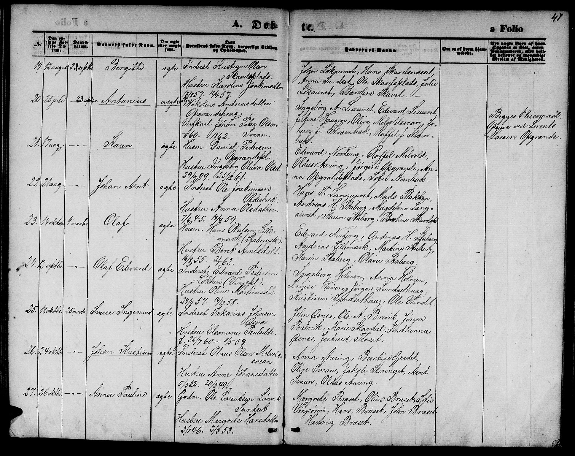Ministerialprotokoller, klokkerbøker og fødselsregistre - Nord-Trøndelag, SAT/A-1458/733/L0326: Parish register (copy) no. 733C01, 1871-1887, p. 47