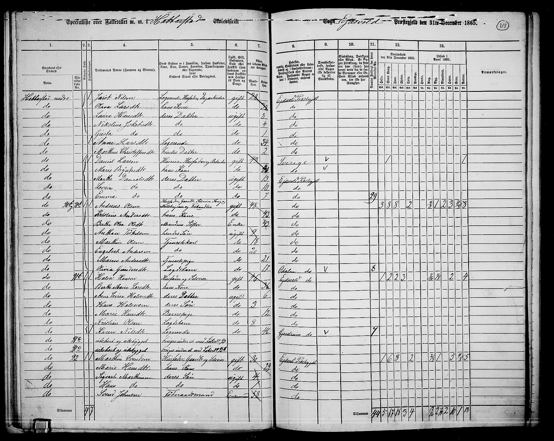 RA, 1865 census for Eidsvoll, 1865, p. 279