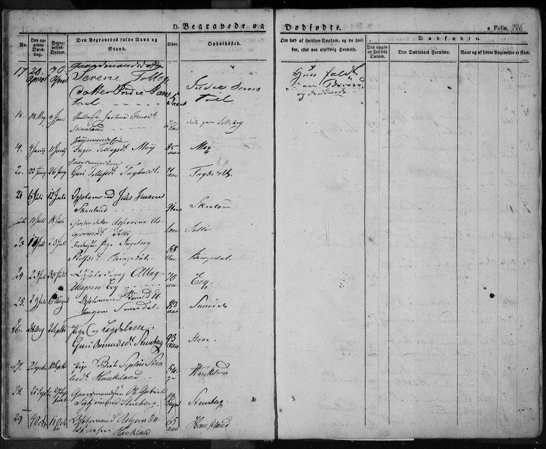 Lund sokneprestkontor, SAST/A-101809/S06/L0008: Parish register (official) no. A 7.2, 1833-1854, p. 286