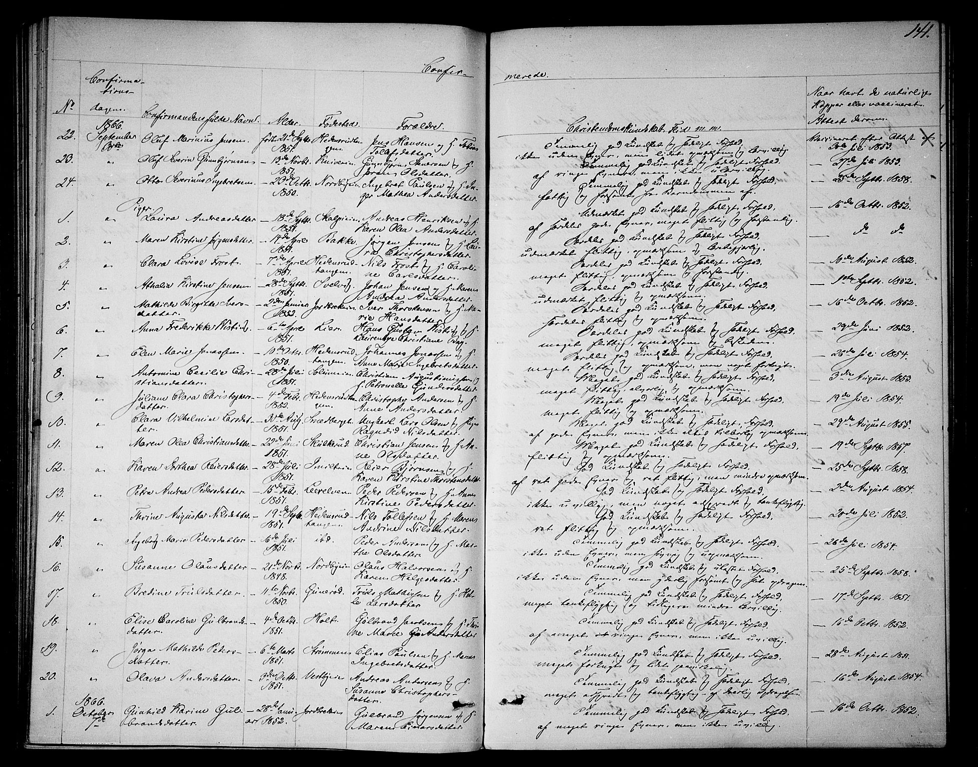 Skoger kirkebøker, SAKO/A-59/G/Ga/L0002: Parish register (copy) no. I 2, 1860-1880, p. 141