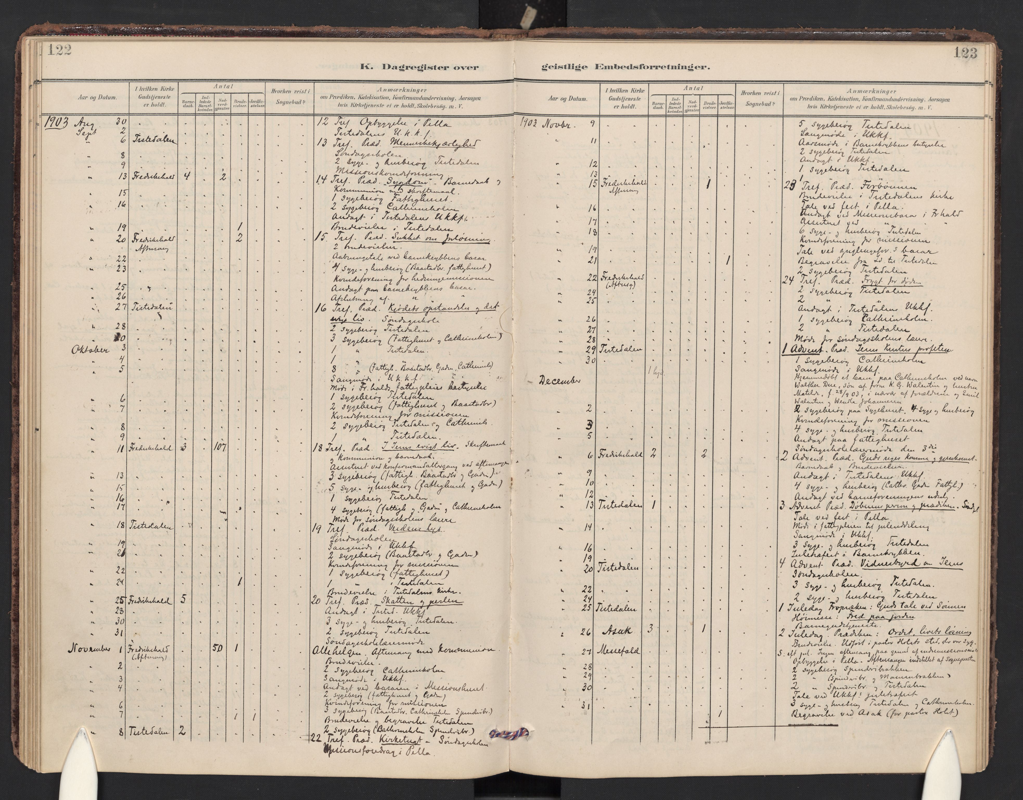 Halden prestekontor Kirkebøker, SAO/A-10909/F/Fc/L0001: Parish register (official) no. III 1, 1902-1908, p. 122-123