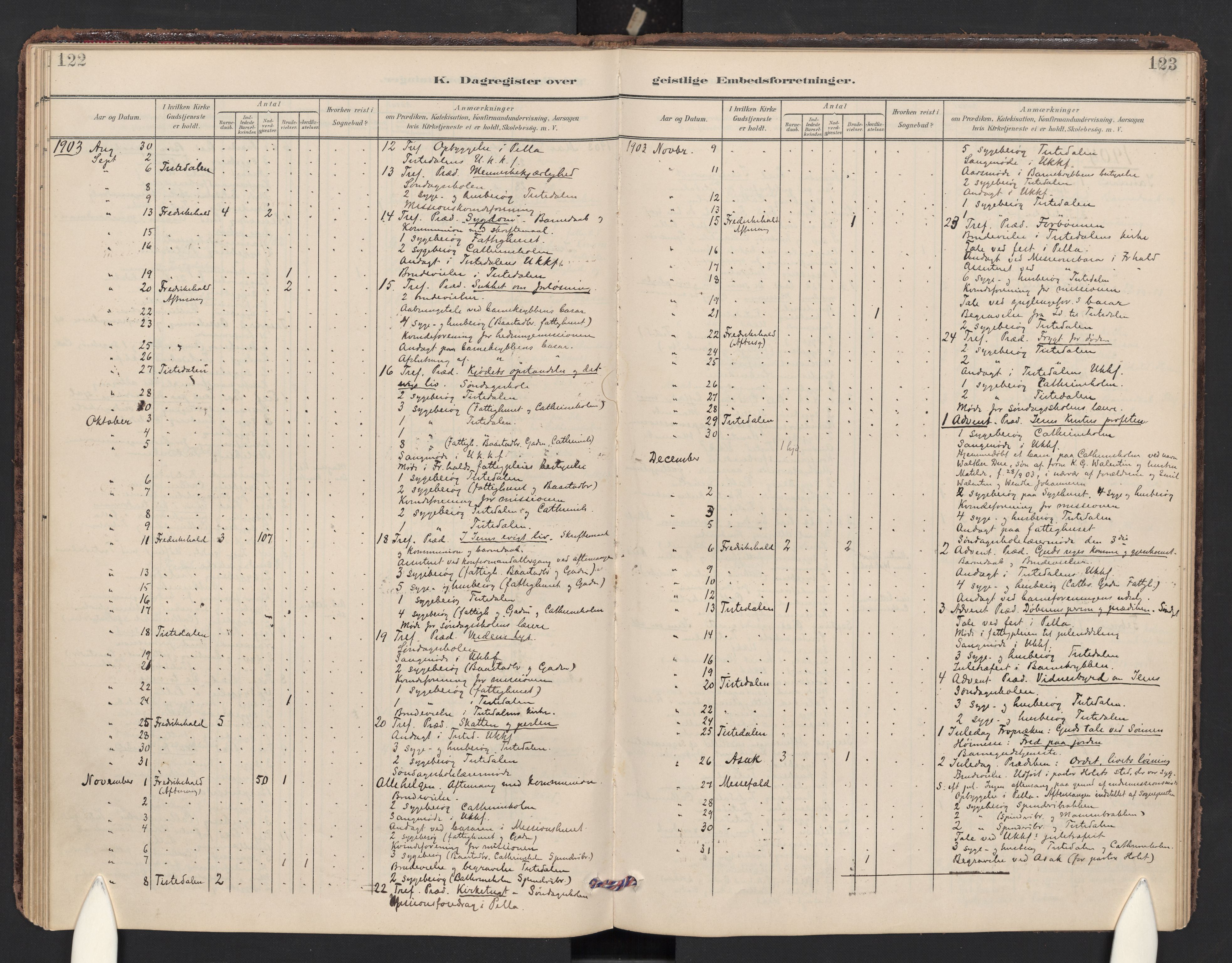 Halden prestekontor Kirkebøker, AV/SAO-A-10909/F/Fc/L0001: Parish register (official) no. III 1, 1902-1908, p. 122-123