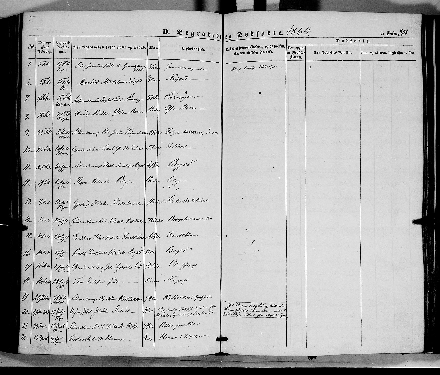 Tolga prestekontor, AV/SAH-PREST-062/K/L0006: Parish register (official) no. 6, 1852-1876, p. 308