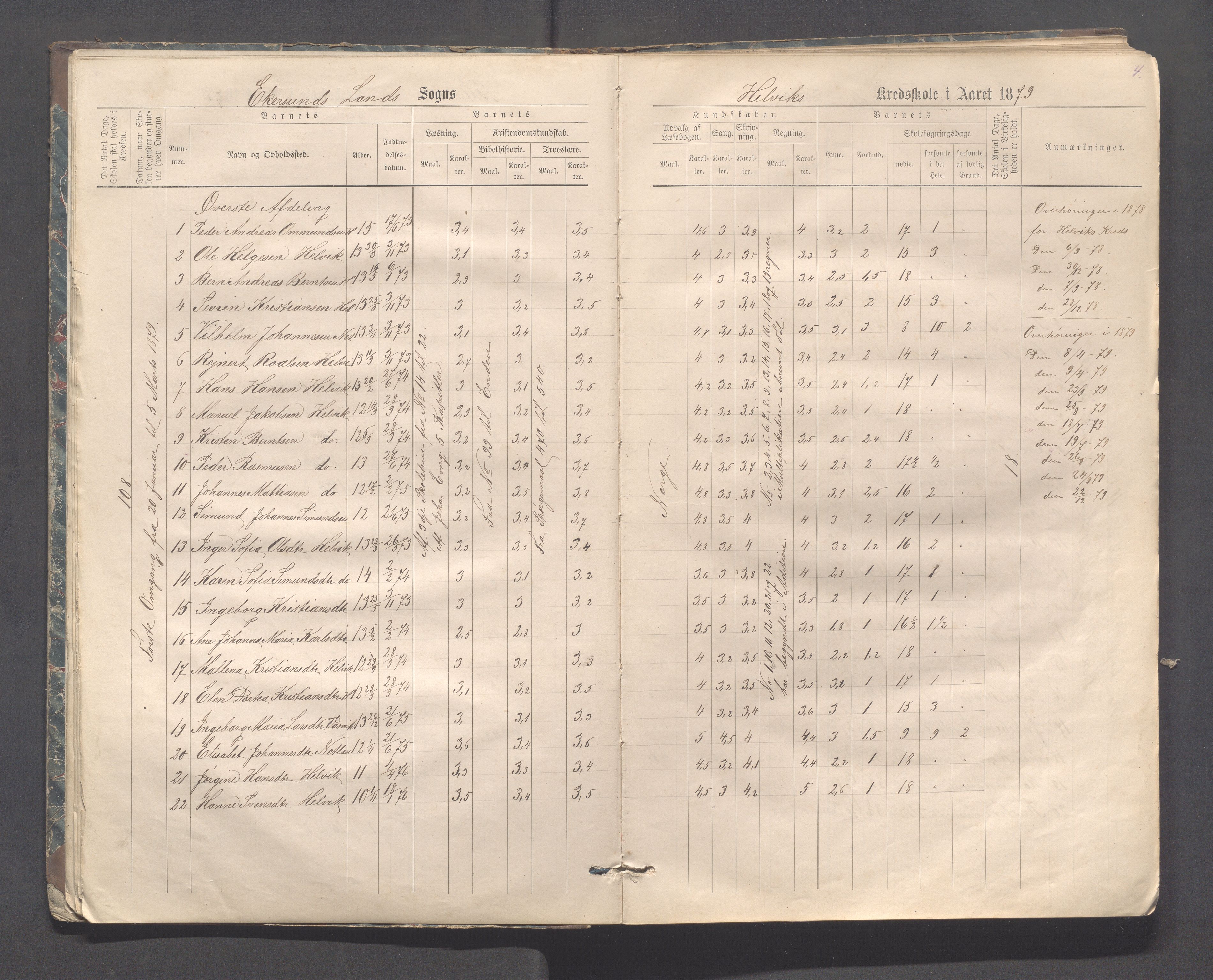 Eigersund kommune (Herredet) - Skolekommisjonen/skolestyret, IKAR/K-100453/Jb/L0006: Skoleprotokoll - Hegrestad og Helvik skoler, 1878-1888, p. 4