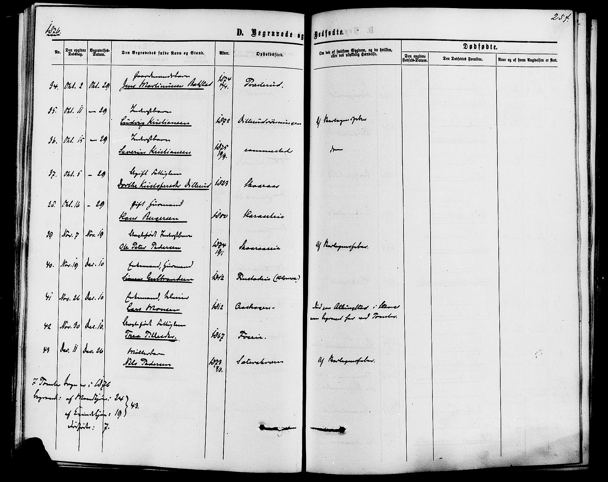 Romedal prestekontor, SAH/PREST-004/K/L0006: Parish register (official) no. 6, 1866-1886, p. 254