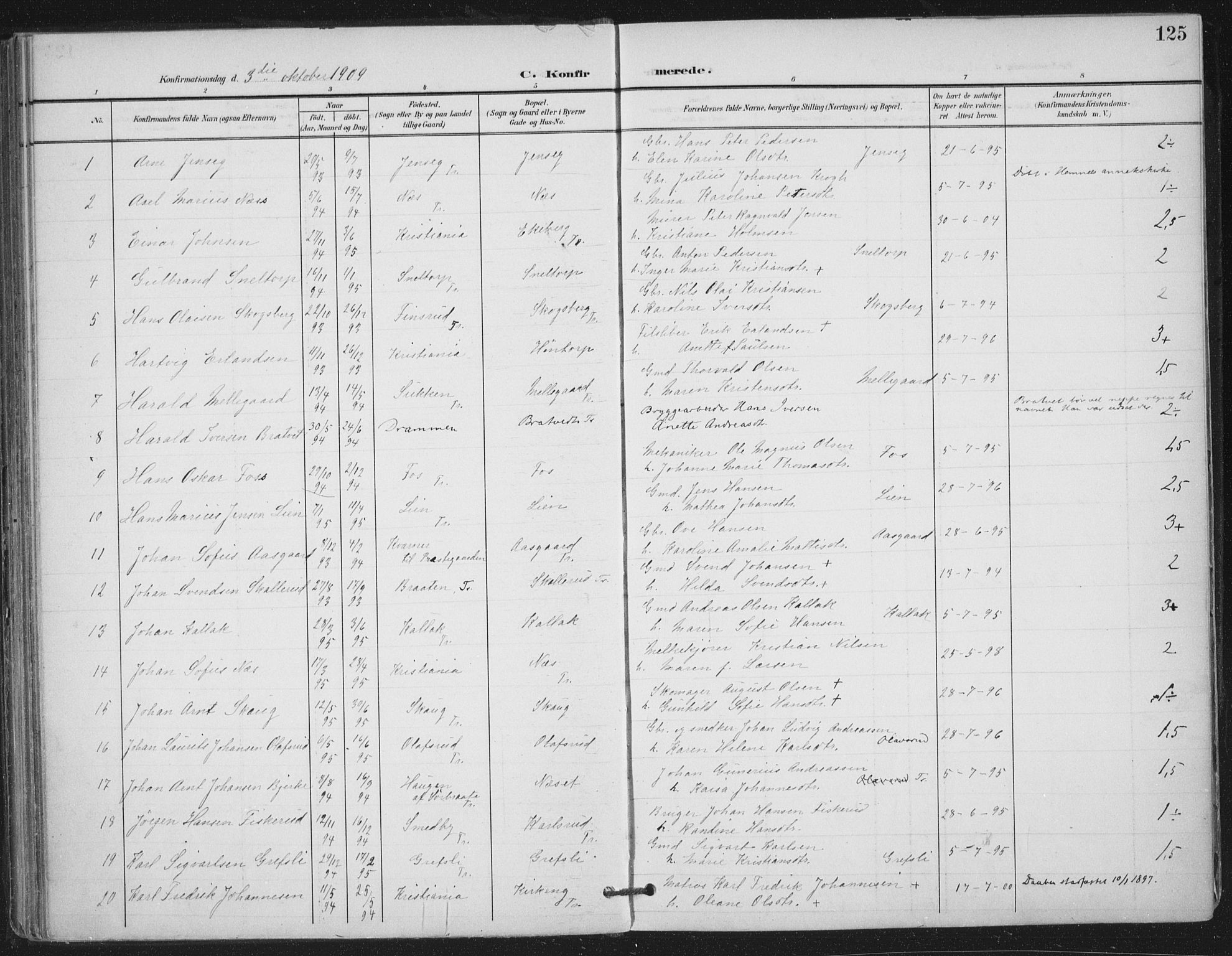 Trøgstad prestekontor Kirkebøker, AV/SAO-A-10925/F/Fa/L0011: Parish register (official) no. I 11, 1899-1919, p. 125