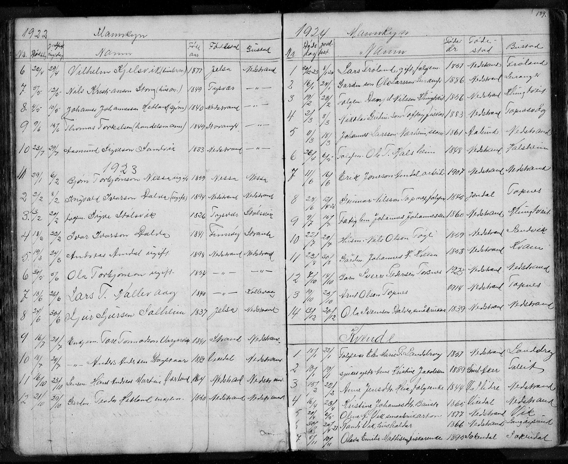 Nedstrand sokneprestkontor, SAST/A-101841/01/V: Parish register (copy) no. B 3, 1848-1933, p. 189