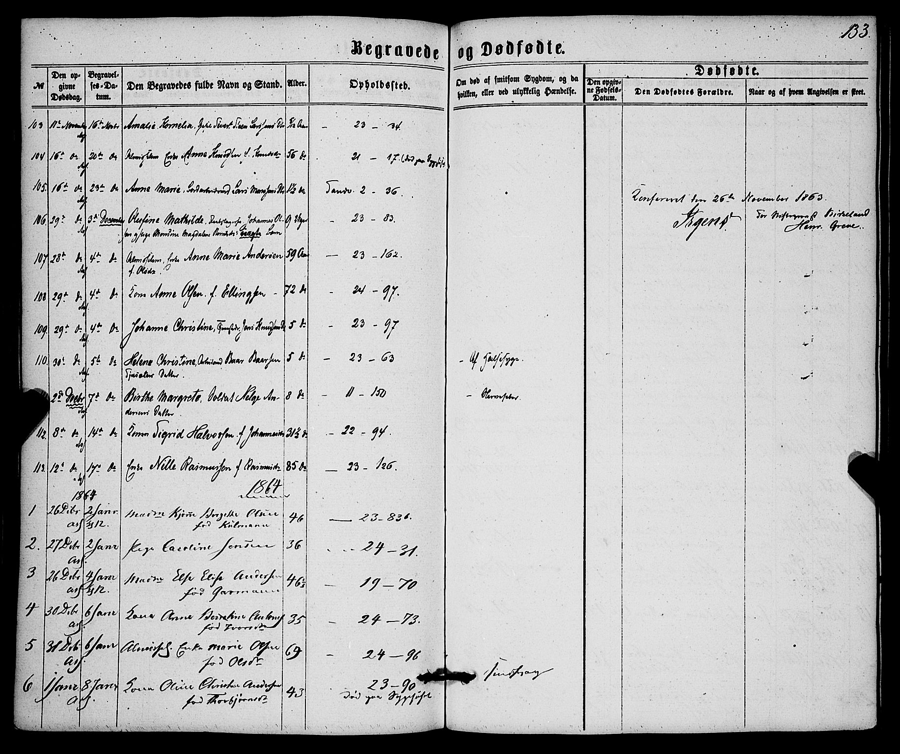 Korskirken sokneprestembete, SAB/A-76101/H/Haa/L0045: Parish register (official) no. E 3, 1863-1875, p. 133