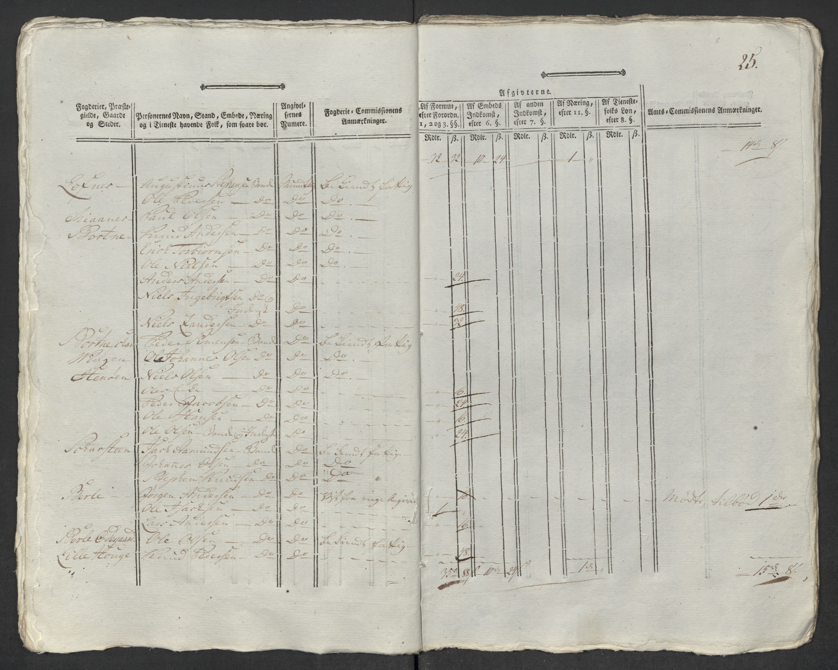 Rentekammeret inntil 1814, Reviderte regnskaper, Mindre regnskaper, AV/RA-EA-4068/Rf/Rfe/L0048: Sunnfjord og Nordfjord fogderier, 1789, p. 307