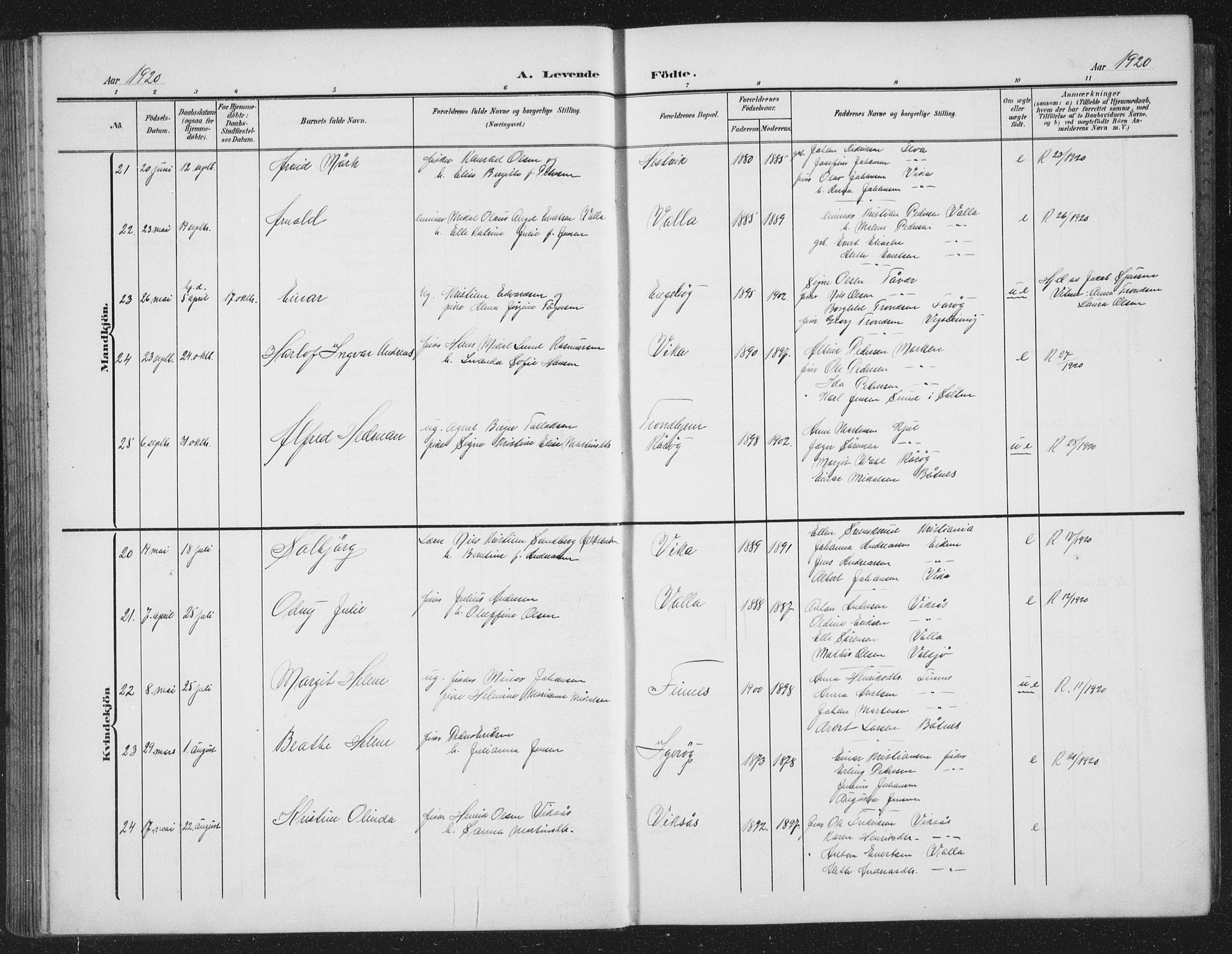 Ministerialprotokoller, klokkerbøker og fødselsregistre - Nordland, AV/SAT-A-1459/816/L0254: Parish register (copy) no. 816C04, 1905-1934