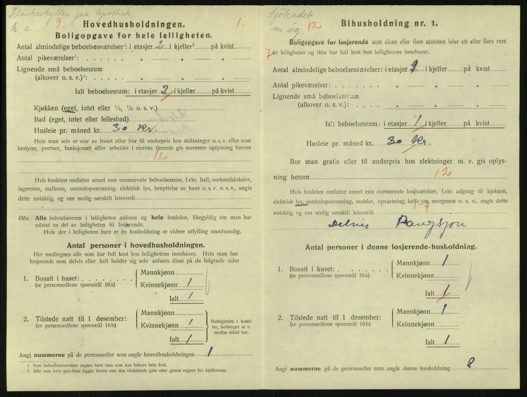 SAKO, 1920 census for Horten, 1920, p. 5468