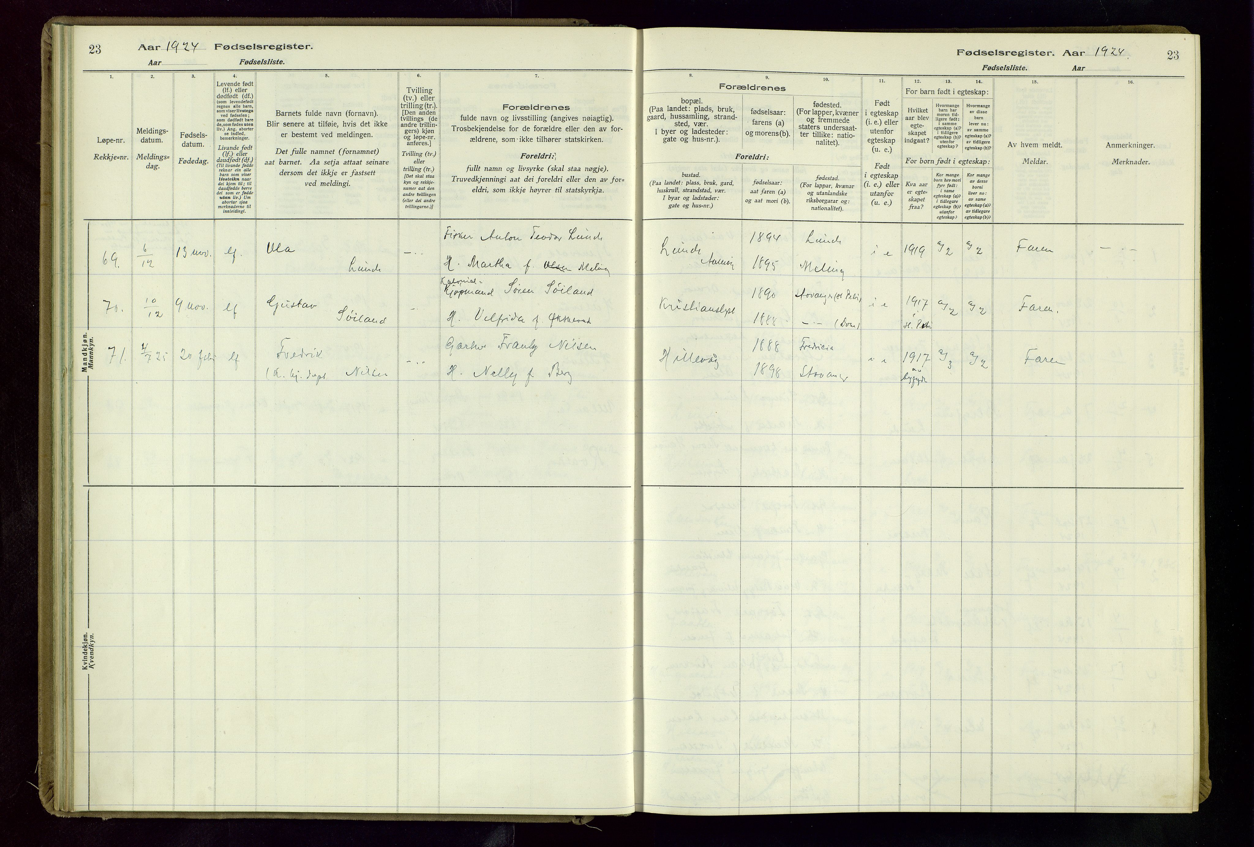 Hetland sokneprestkontor, SAST/A-101826/70/704BA/L0004: Birth register no. 4, 1923-1937, p. 23