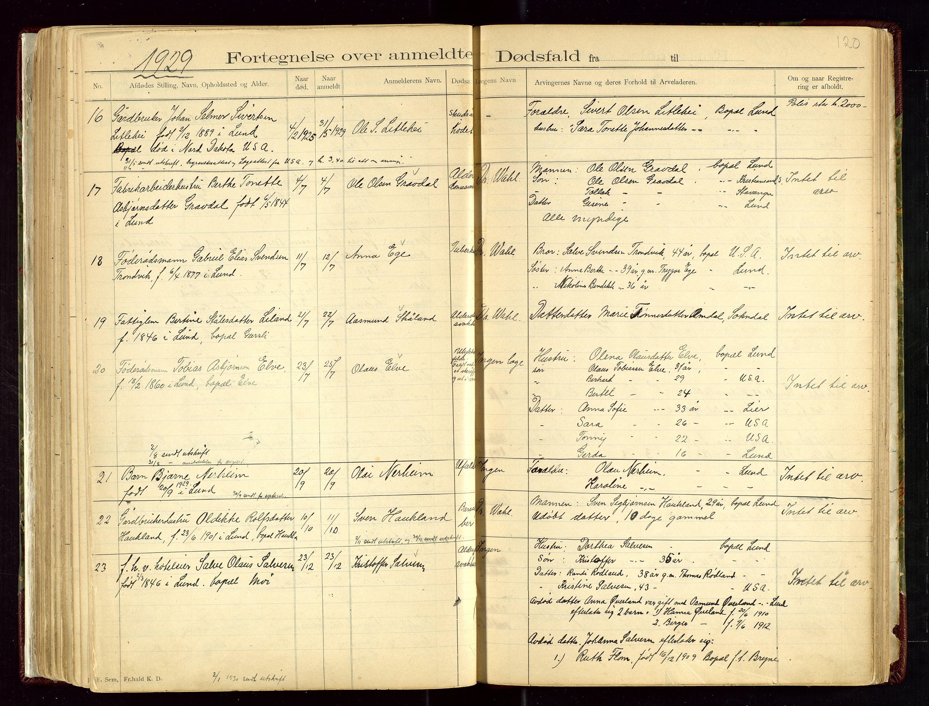 Lund lensmannskontor, SAST/A-100303/Gga/L0001: Dødsfallprotokoll, 1882-1942, p. 120