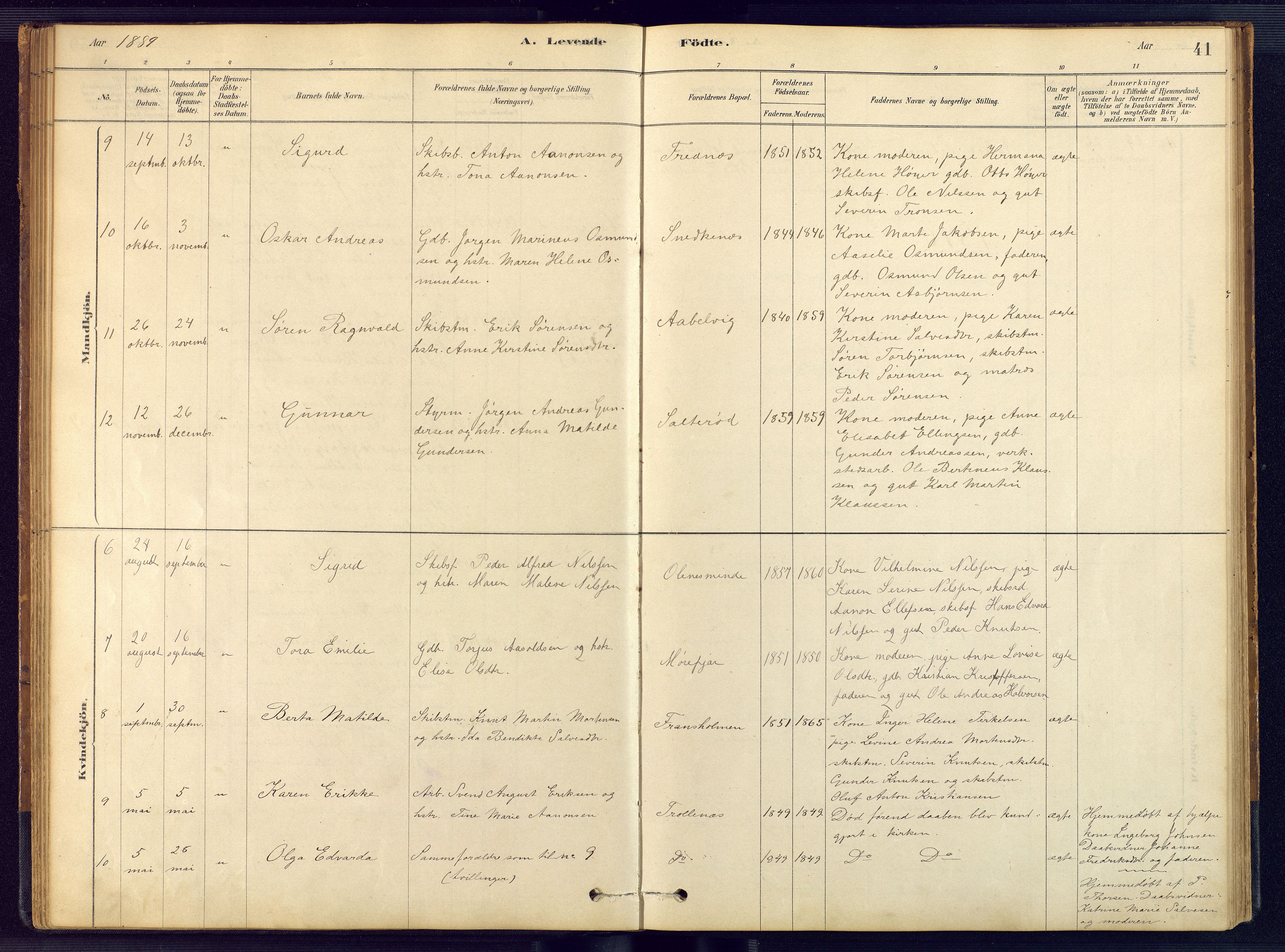 Austre Moland sokneprestkontor, AV/SAK-1111-0001/F/Fb/Fbb/L0001: Parish register (copy) no. B 1, 1878-1904, p. 41