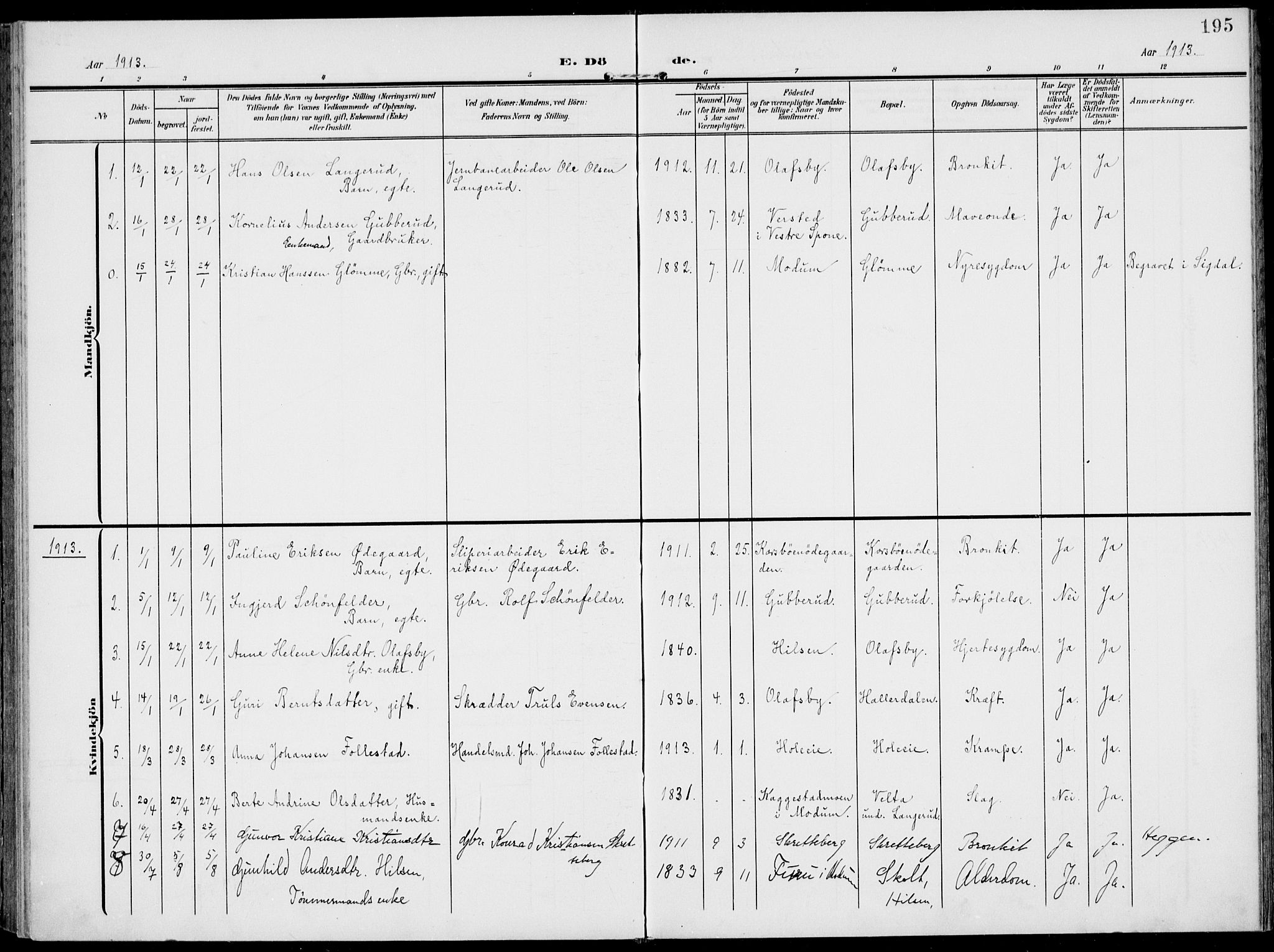 Modum kirkebøker, AV/SAKO-A-234/F/Fa/L0019: Parish register (official) no. 19, 1890-1914, p. 195