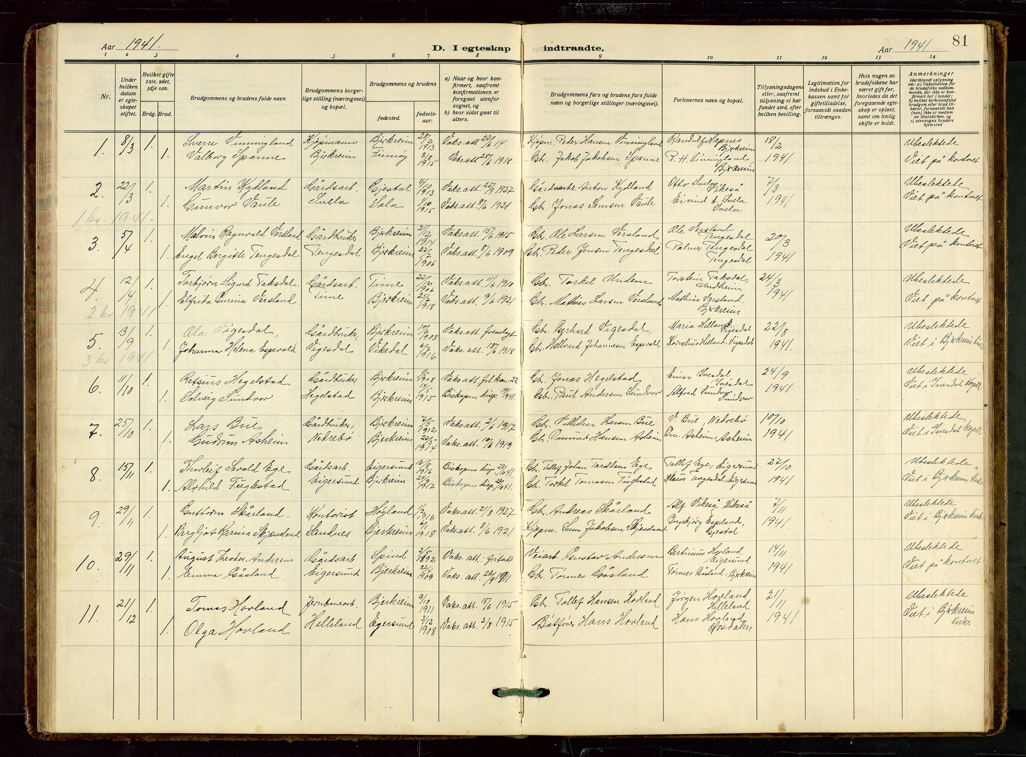 Helleland sokneprestkontor, AV/SAST-A-101810: Parish register (copy) no. B 7, 1923-1945, p. 81