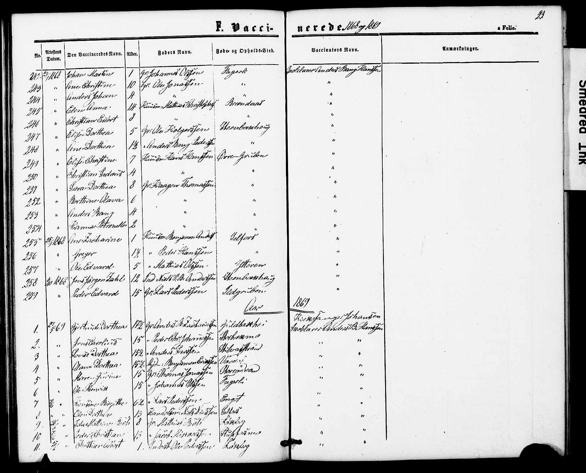 Ministerialprotokoller, klokkerbøker og fødselsregistre - Nordland, SAT/A-1459/827/L0397: Parish register (official) no. 827A09, 1862-1876, p. 23