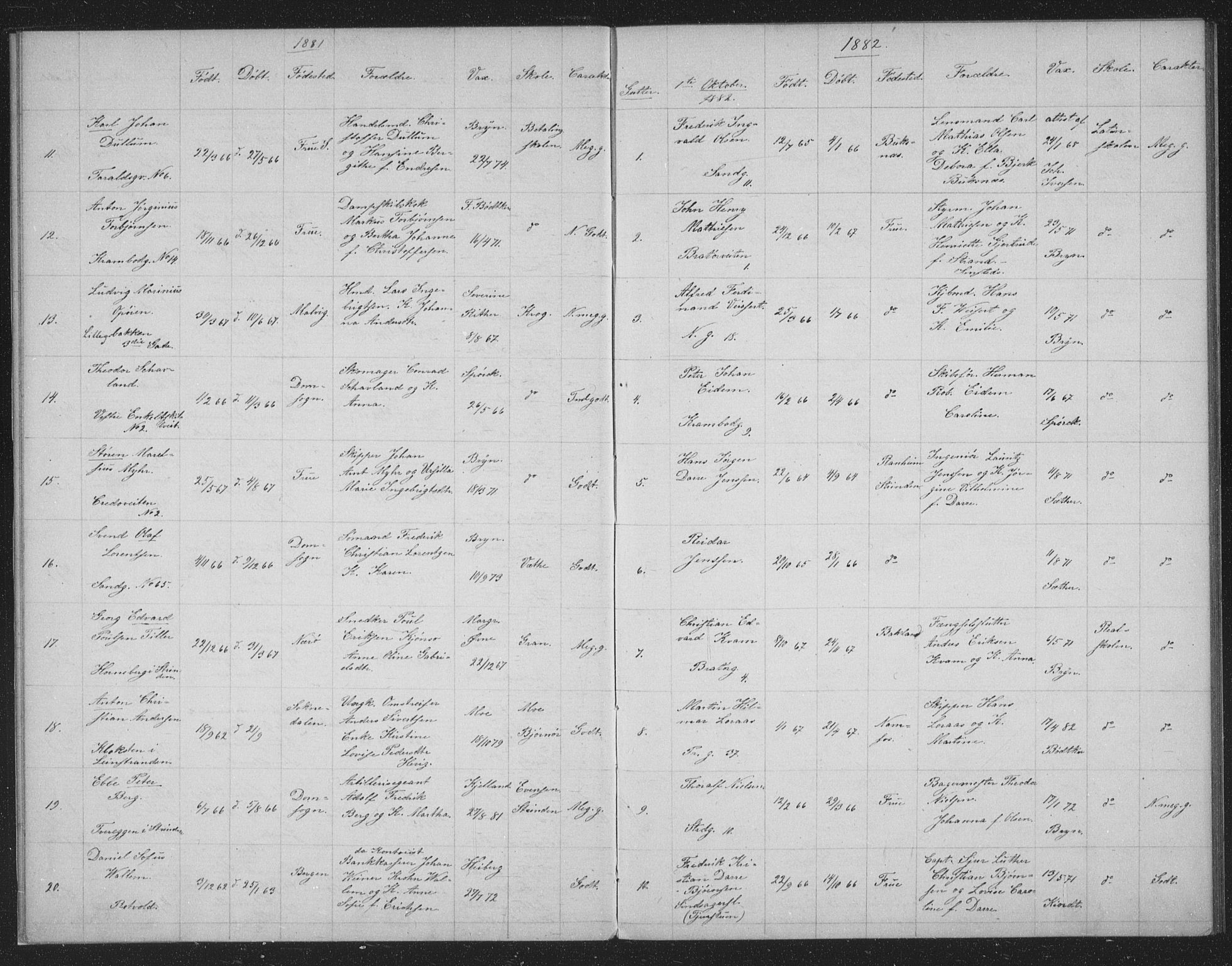 Ministerialprotokoller, klokkerbøker og fødselsregistre - Sør-Trøndelag, AV/SAT-A-1456/602/L0128: Curate's parish register no. 602B02, 1879-1895