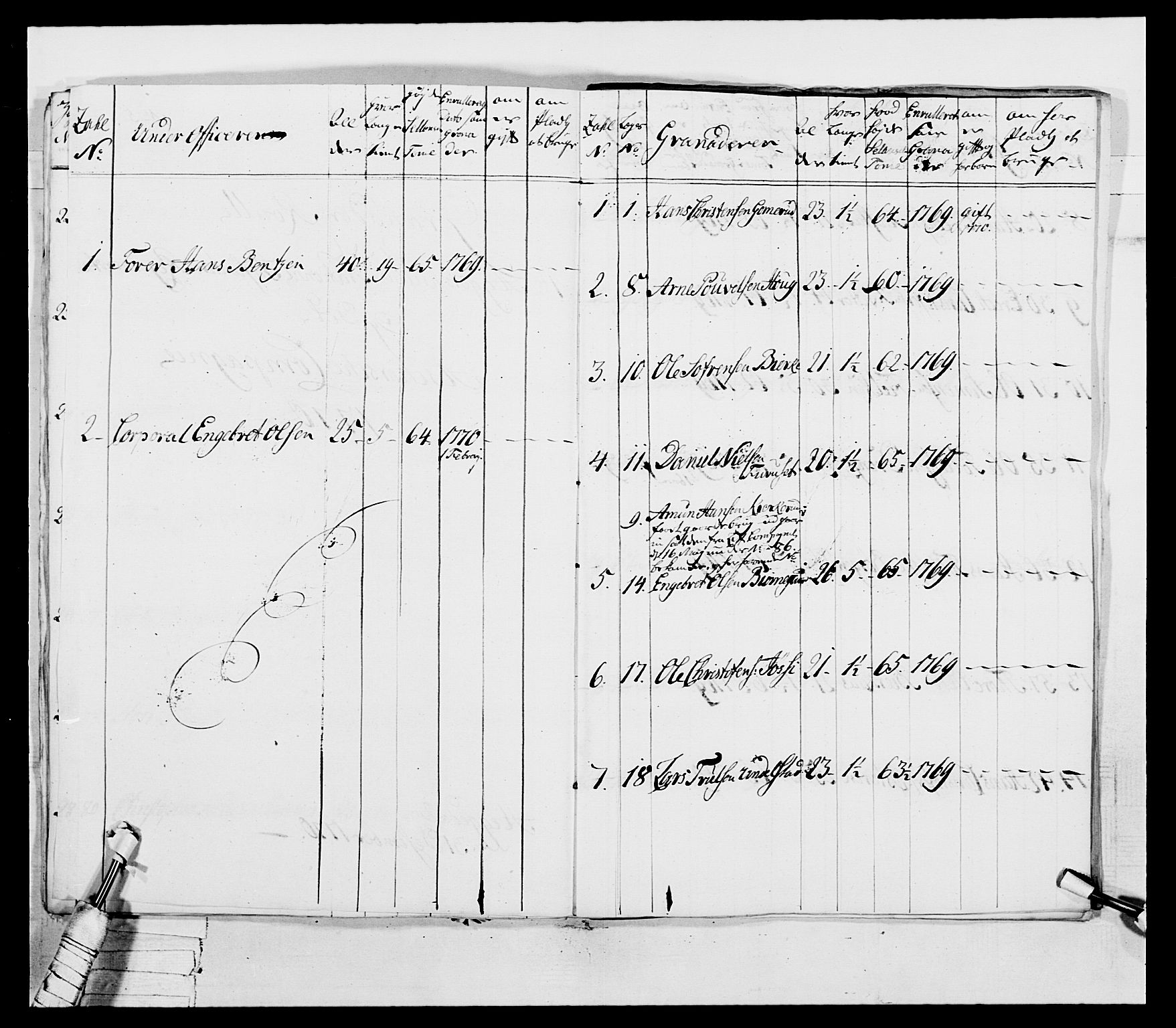 Generalitets- og kommissariatskollegiet, Det kongelige norske kommissariatskollegium, AV/RA-EA-5420/E/Eh/L0037: 1. Akershusiske nasjonale infanteriregiment, 1767-1773, p. 74