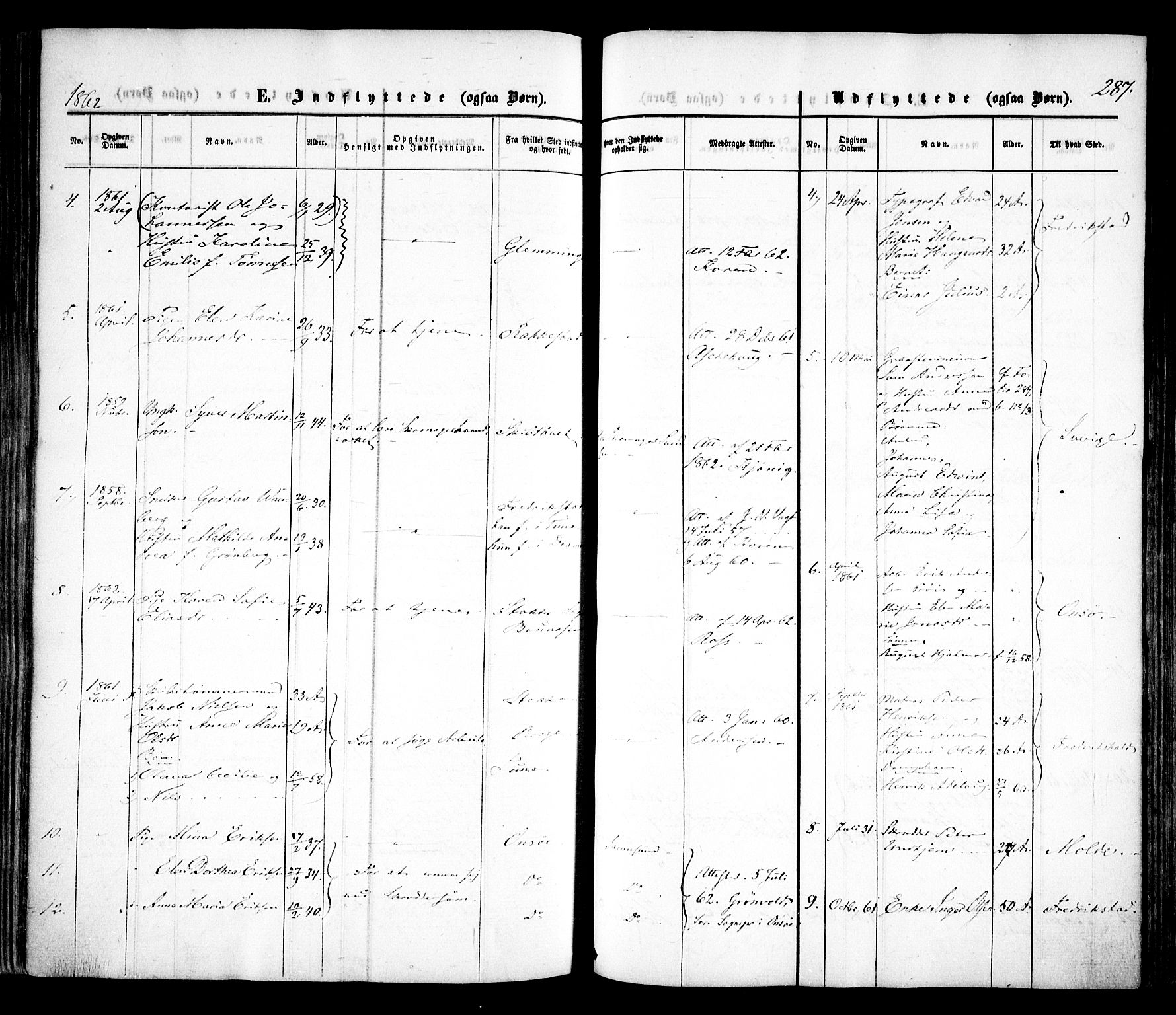 Sarpsborg prestekontor Kirkebøker, AV/SAO-A-2006/F/Fa/L0001: Parish register (official) no. 1, 1859-1868, p. 287