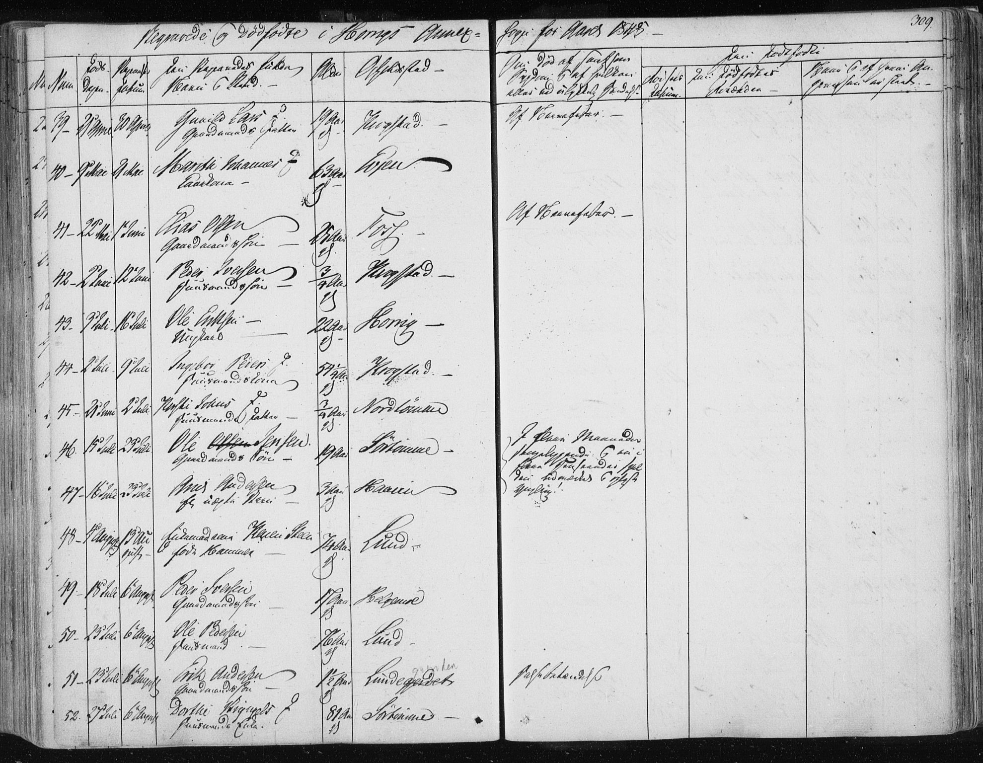 Ministerialprotokoller, klokkerbøker og fødselsregistre - Sør-Trøndelag, AV/SAT-A-1456/687/L0998: Parish register (official) no. 687A05 /2, 1843-1849, p. 309