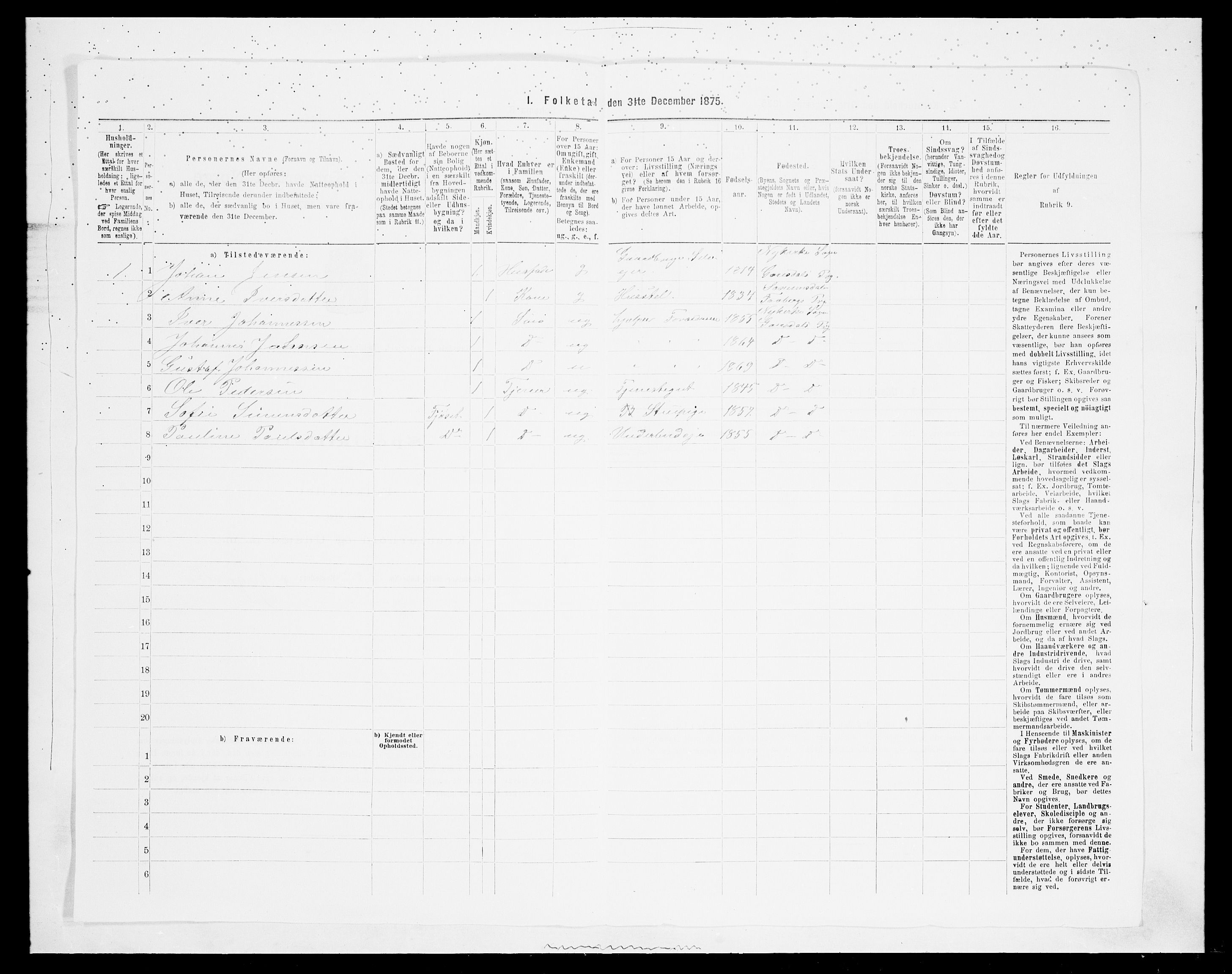 SAH, 1875 census for 0522P Gausdal, 1875, p. 1405