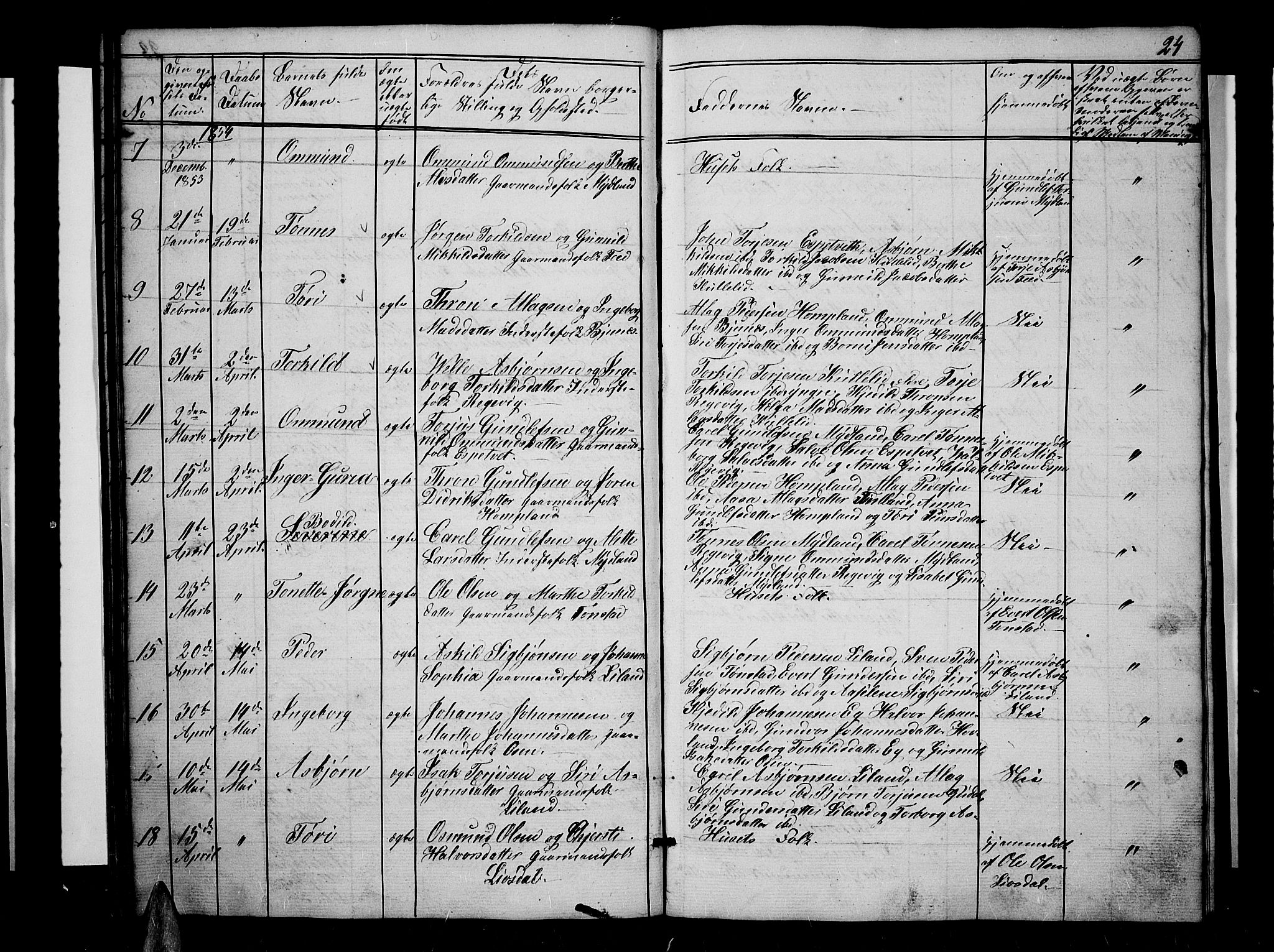 Sirdal sokneprestkontor, SAK/1111-0036/F/Fb/Fbb/L0002: Parish register (copy) no. B 2, 1848-1878, p. 24