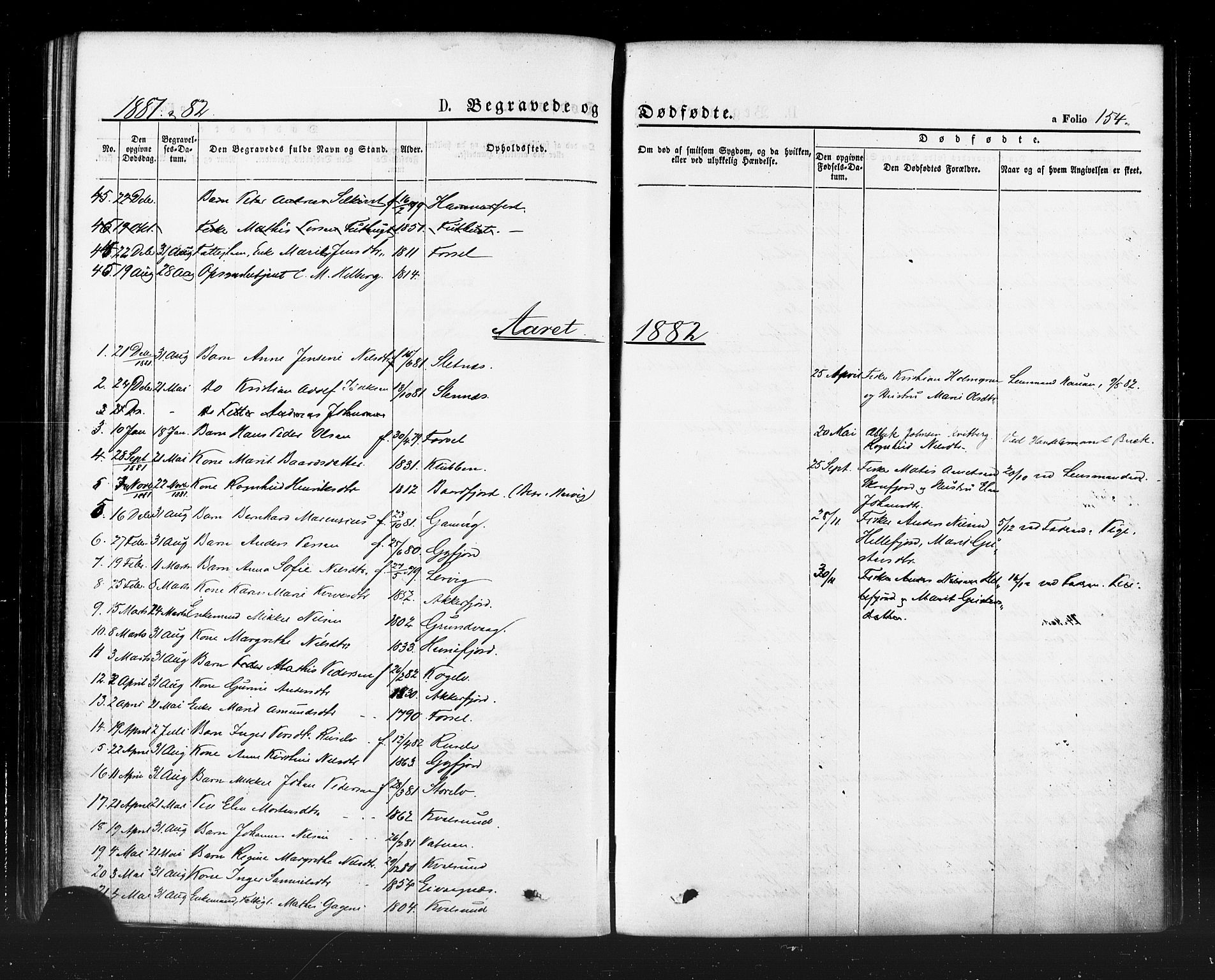 Hammerfest sokneprestkontor, SATØ/S-1347/H/Ha/L0007.kirke: Parish register (official) no. 7, 1869-1884, p. 154