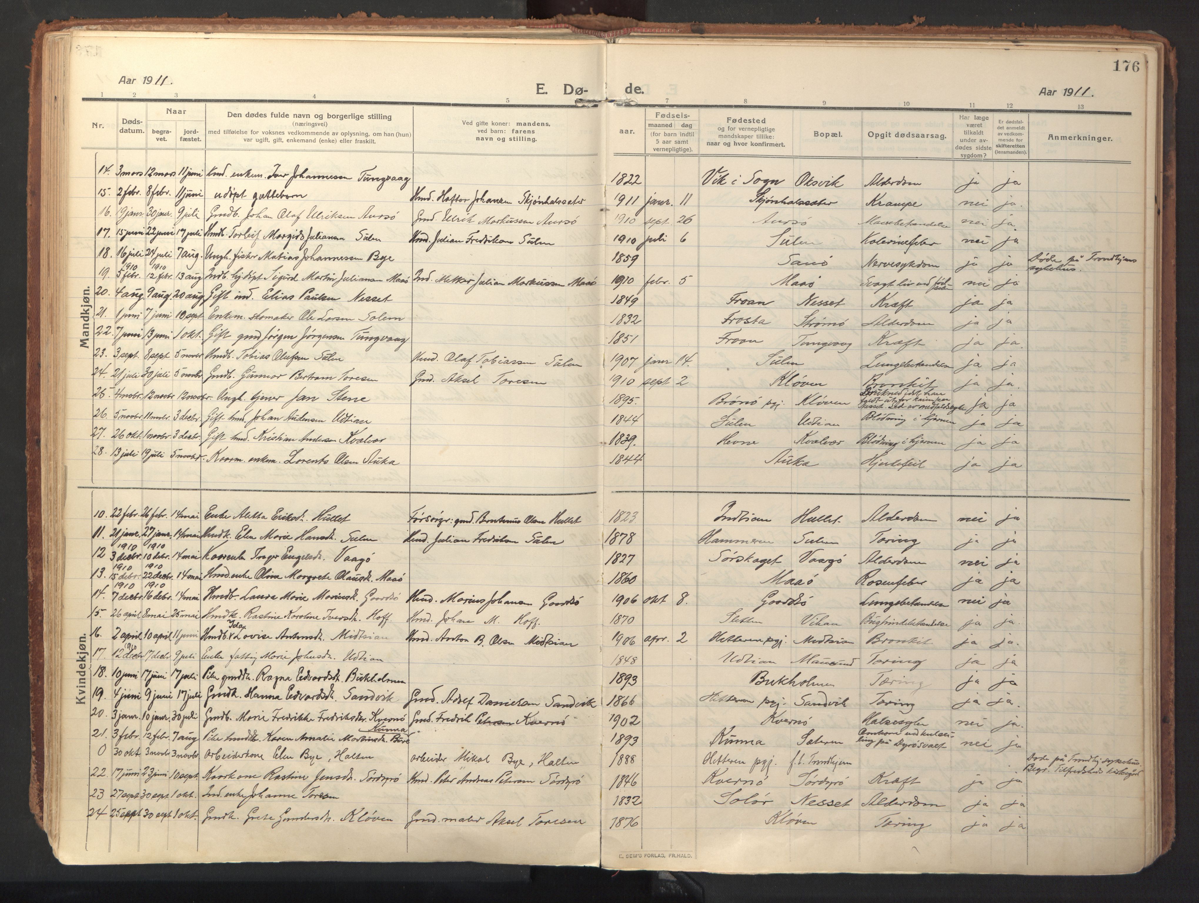 Ministerialprotokoller, klokkerbøker og fødselsregistre - Sør-Trøndelag, SAT/A-1456/640/L0581: Parish register (official) no. 640A06, 1910-1924, p. 176