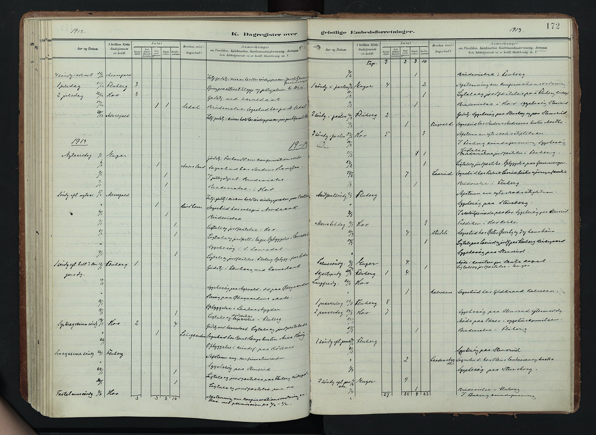 Søndre Land prestekontor, SAH/PREST-122/K/L0005: Parish register (official) no. 5, 1905-1914, p. 172