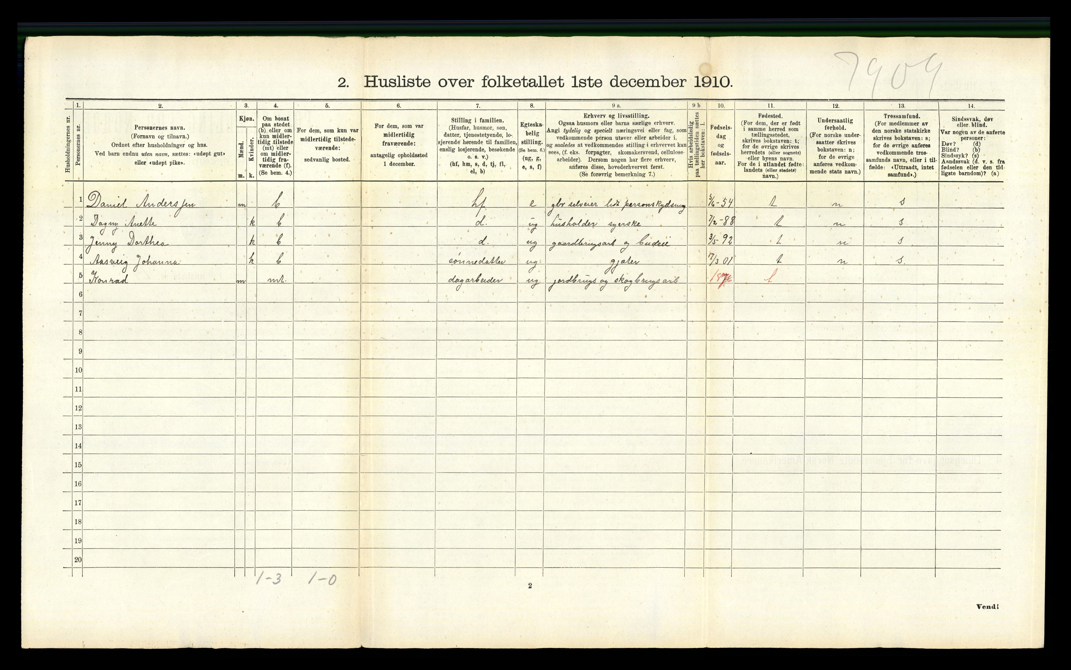 RA, 1910 census for Vefsn, 1910, p. 713