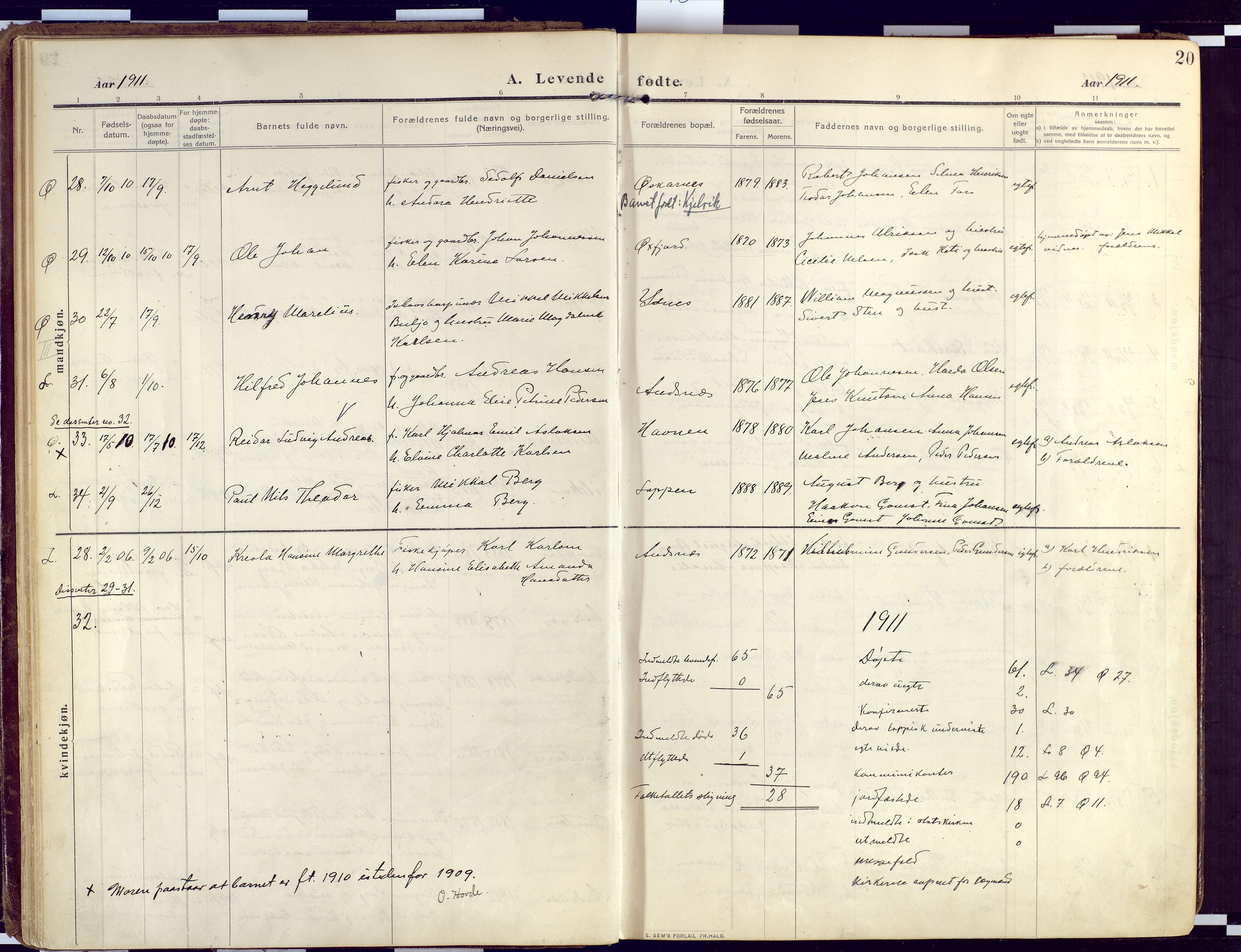 Loppa sokneprestkontor, SATØ/S-1339/H/Ha/L0011kirke: Parish register (official) no. 11, 1909-1919, p. 20