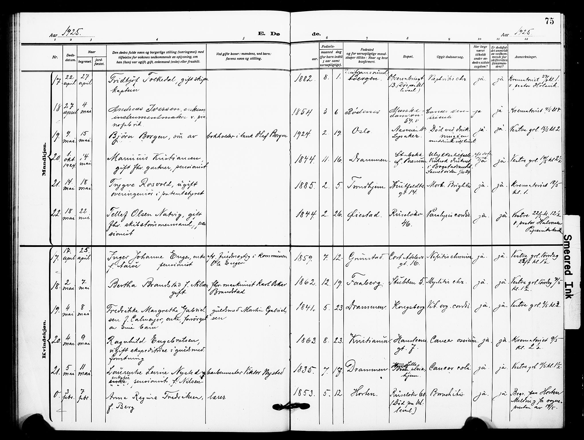 Johannes prestekontor Kirkebøker, AV/SAO-A-10852/F/Fa/L0012: Parish register (official) no. 12, 1918-1930, p. 75