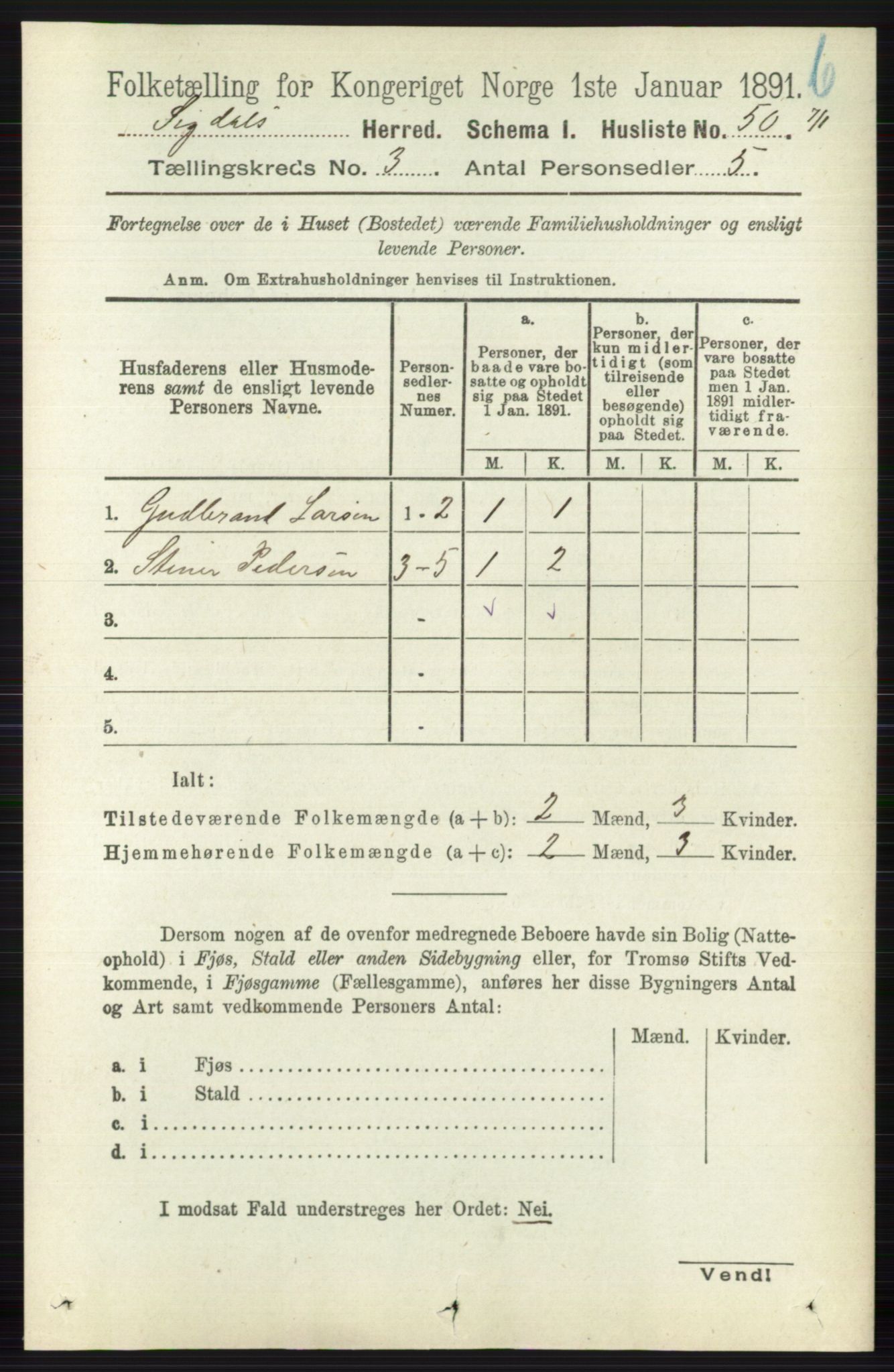 RA, 1891 census for 0621 Sigdal, 1891, p. 4296