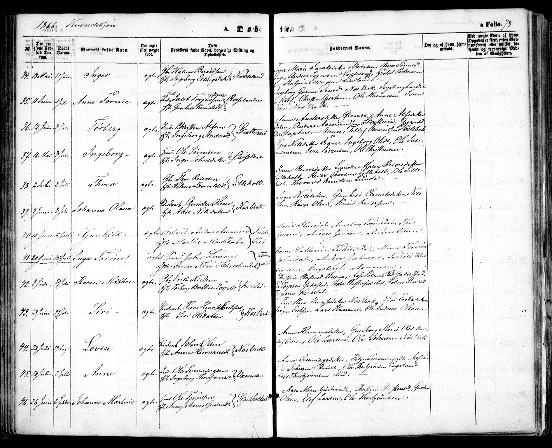 Holt sokneprestkontor, AV/SAK-1111-0021/F/Fa/L0009: Parish register (official) no. A 9, 1861-1871, p. 79