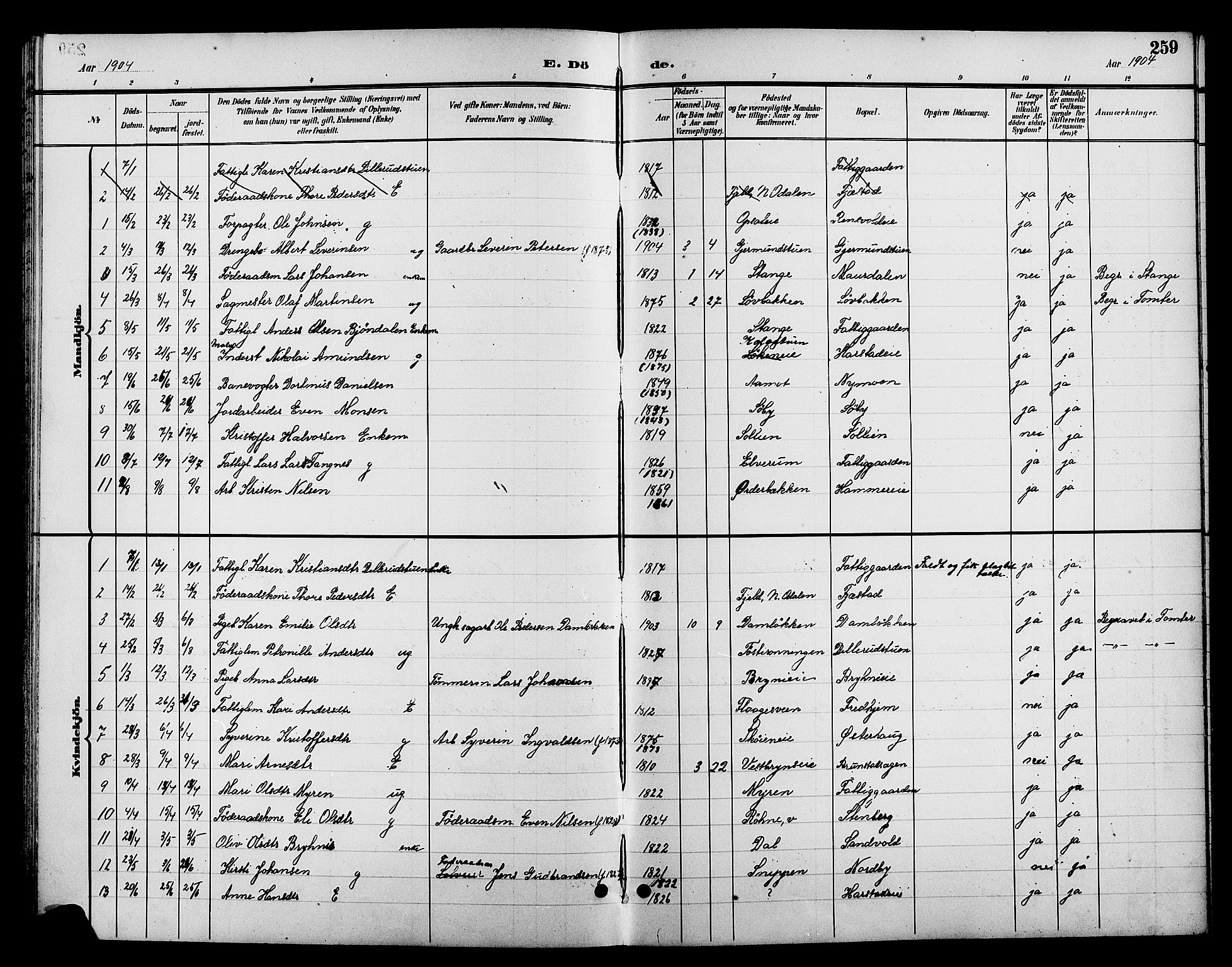 Romedal prestekontor, AV/SAH-PREST-004/L/L0012: Parish register (copy) no. 12, 1896-1914, p. 259