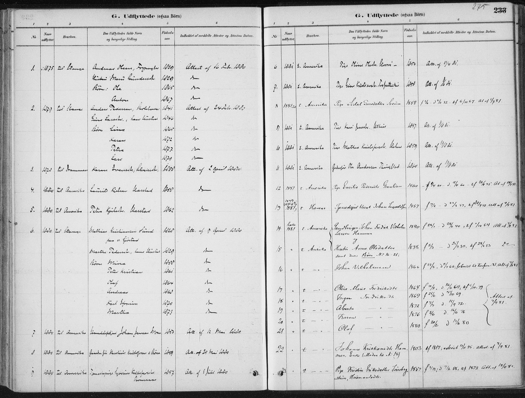 Romedal prestekontor, SAH/PREST-004/K/L0010: Parish register (official) no. 10, 1880-1895, p. 275