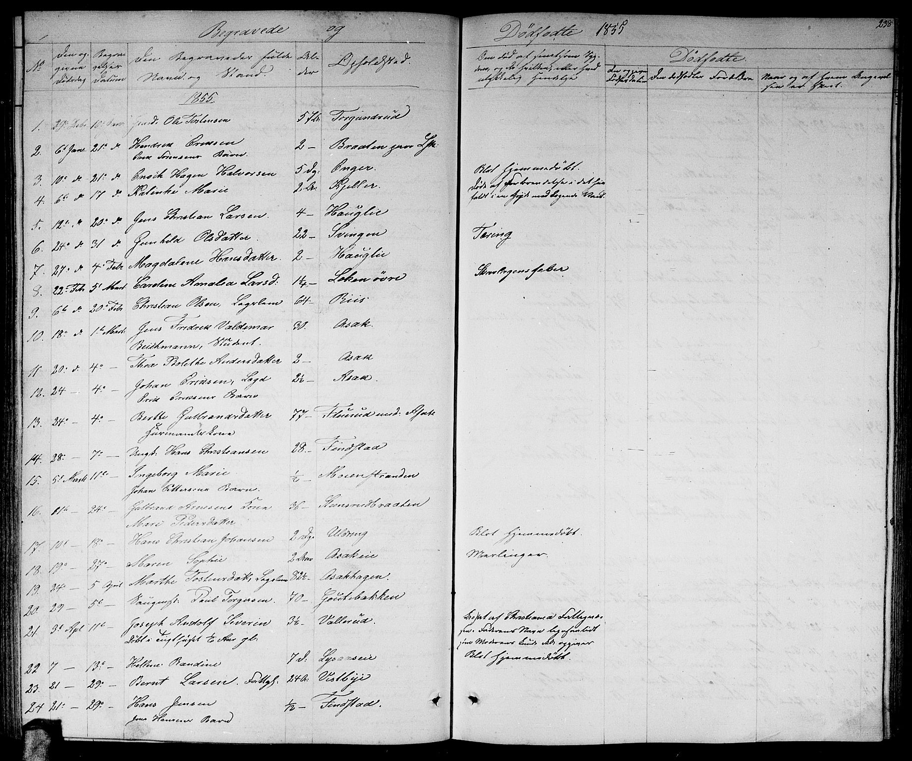 Skedsmo prestekontor Kirkebøker, SAO/A-10033a/G/Ga/L0002: Parish register (copy) no. I 2, 1855-1872, p. 238
