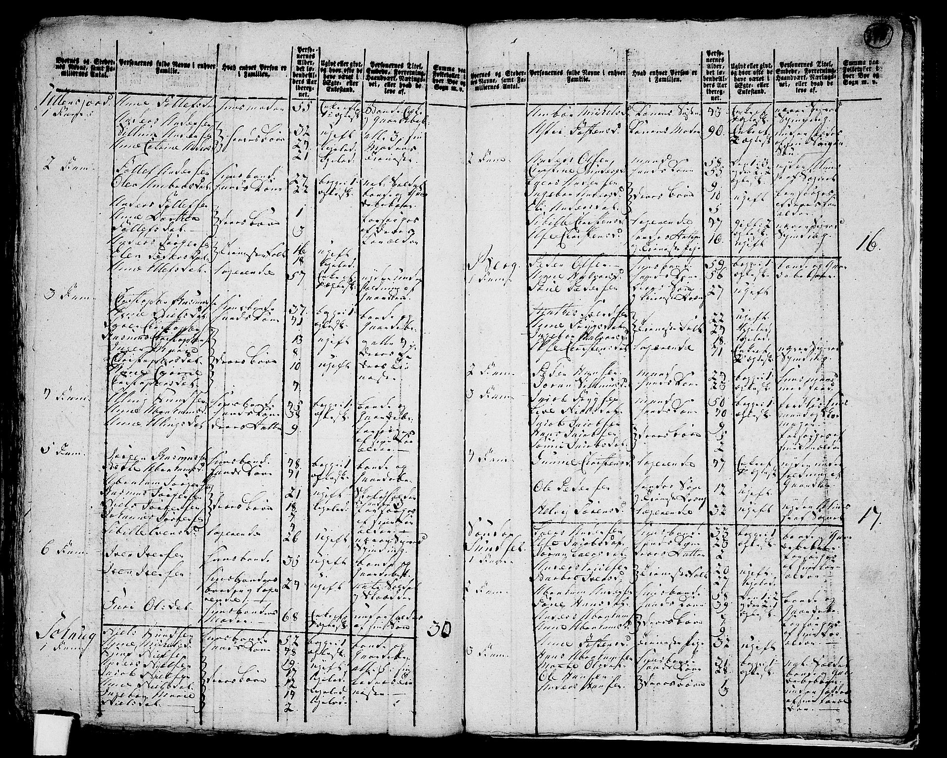 RA, 1801 census for 0719P Andebu, 1801, p. 374b-375a