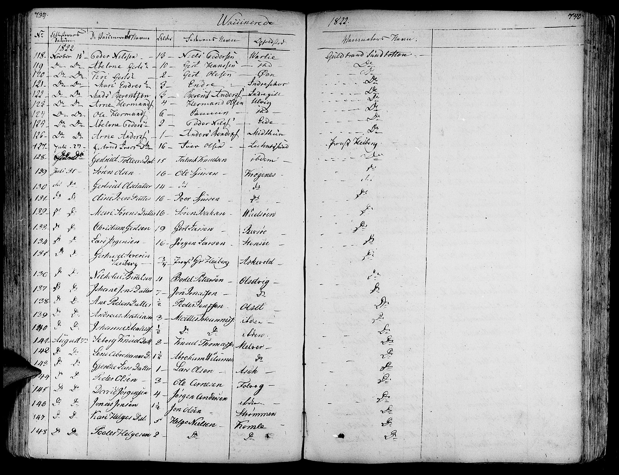 Askvoll sokneprestembete, AV/SAB-A-79501/H/Haa/Haaa/L0010: Parish register (official) no. A 10, 1821-1844, p. 739-740