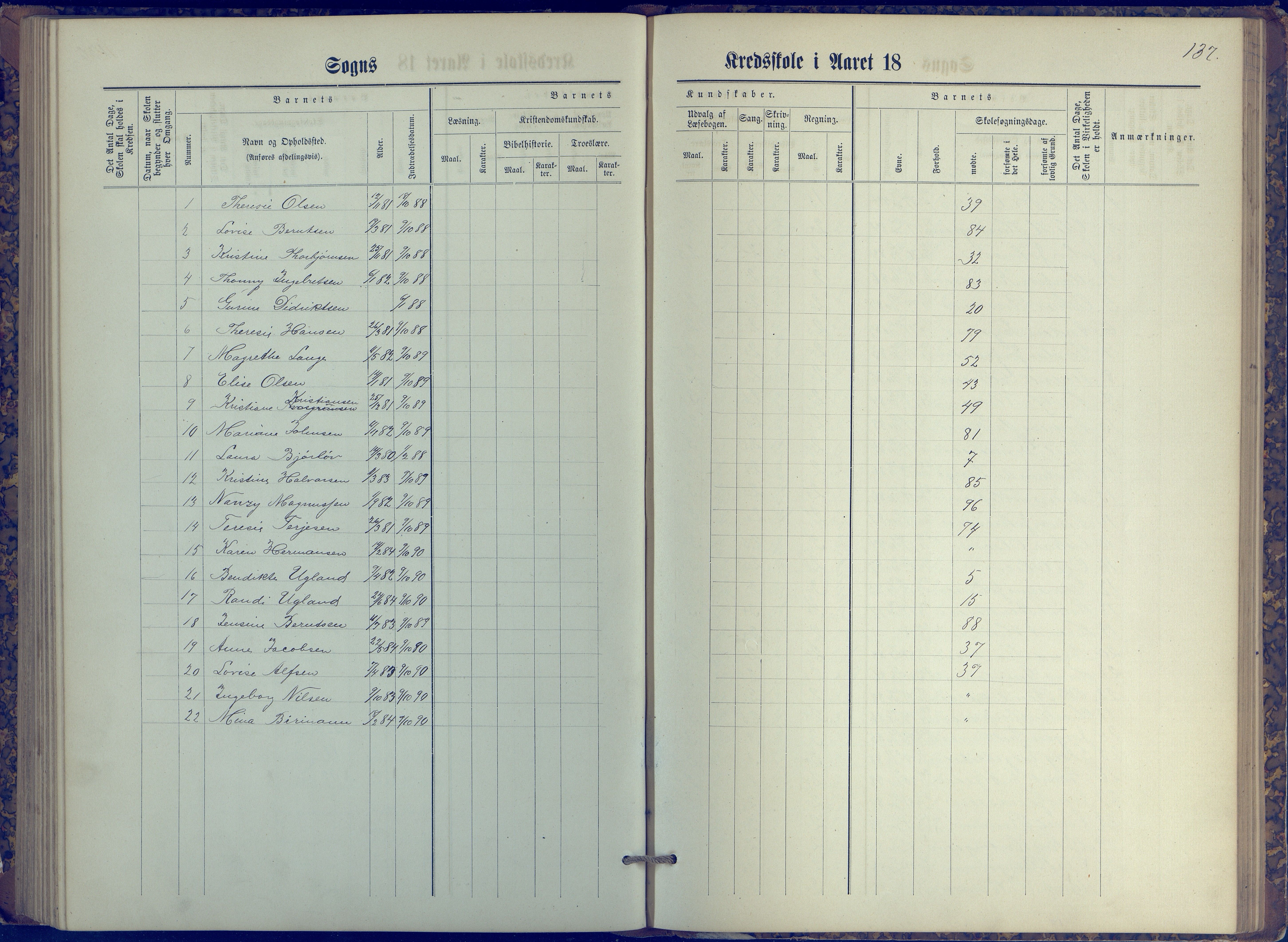 Øyestad kommune frem til 1979, AAKS/KA0920-PK/06/06K/L0006: Protokoll, 1881-1894, p. 137