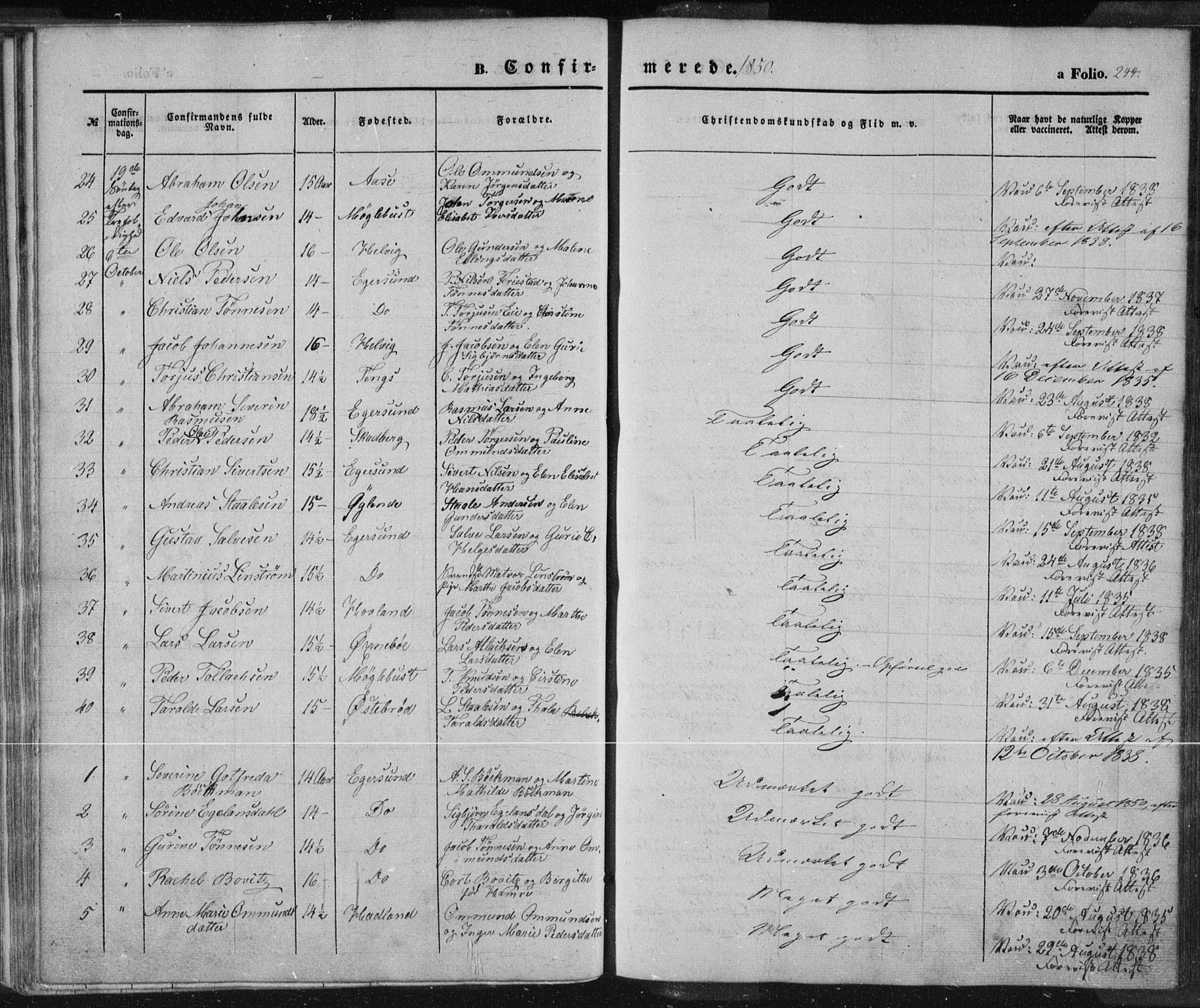 Eigersund sokneprestkontor, SAST/A-101807/S08/L0012: Parish register (official) no. A 12.1, 1850-1865, p. 244