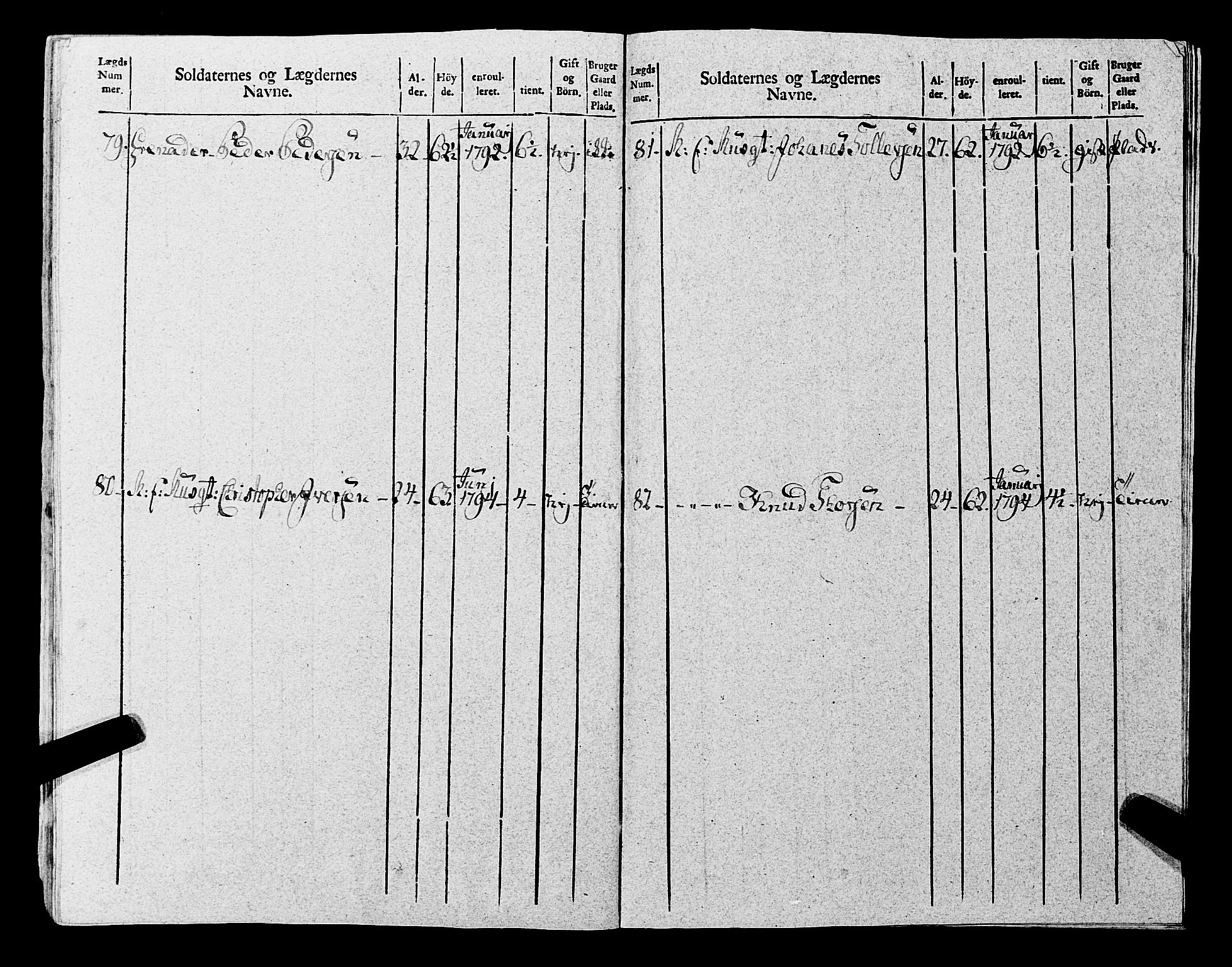 Fylkesmannen i Rogaland, AV/SAST-A-101928/99/3/325/325CA, 1655-1832, p. 8293