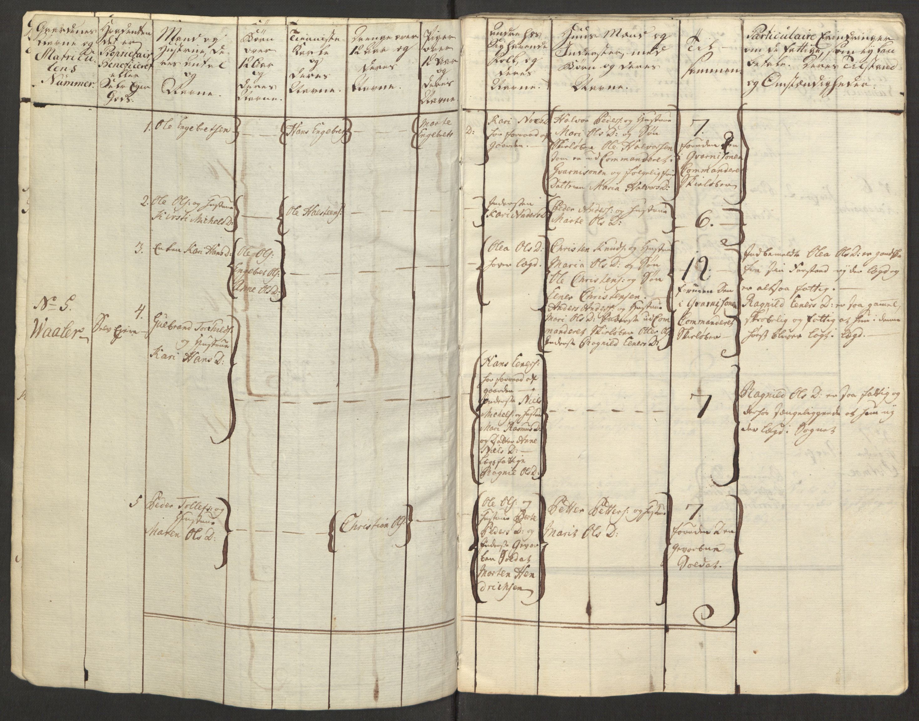 Rentekammeret inntil 1814, Reviderte regnskaper, Fogderegnskap, AV/RA-EA-4092/R15/L1014: Ekstraskatten Østerdal, 1762-1764, p. 217