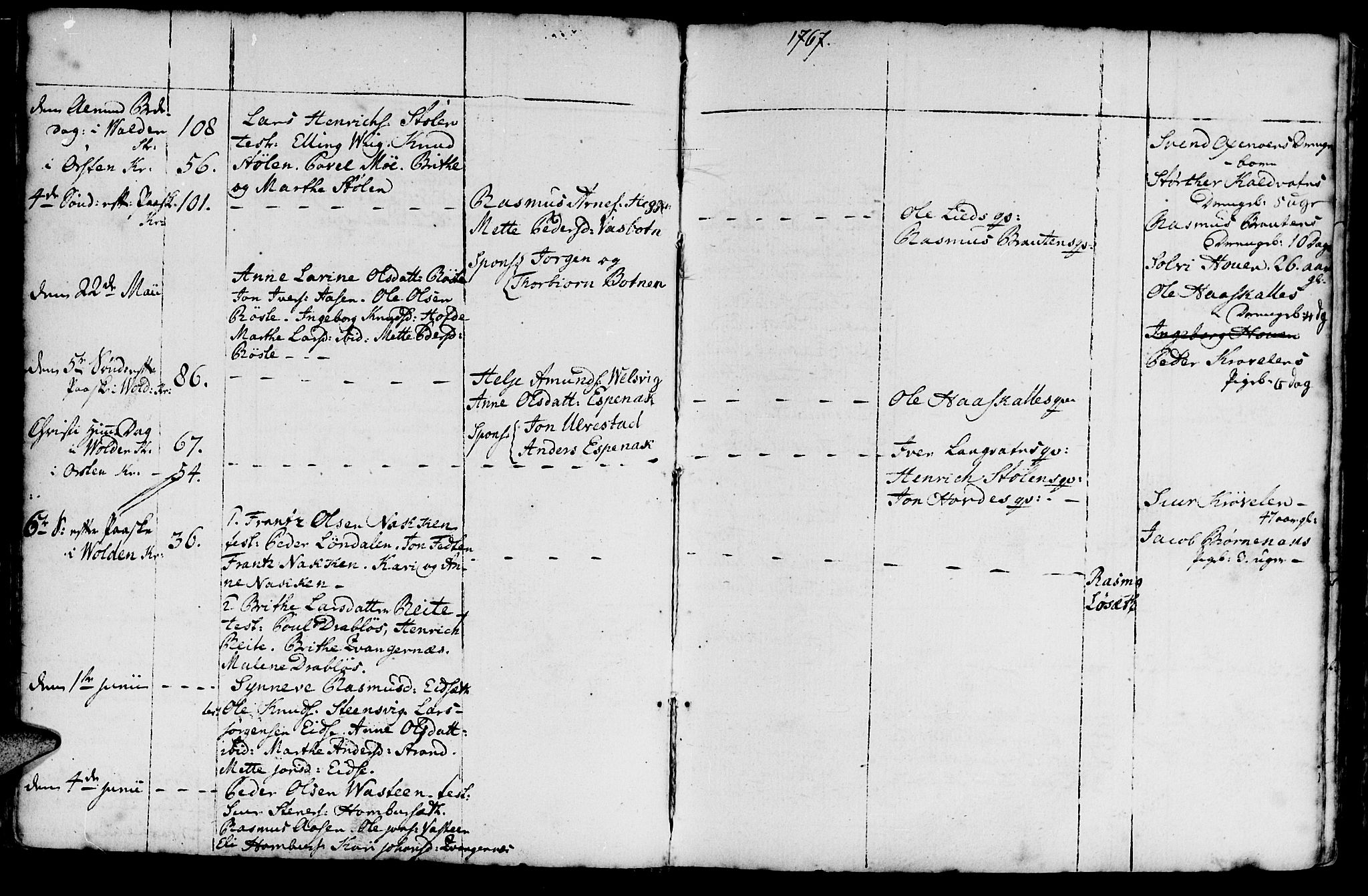 Ministerialprotokoller, klokkerbøker og fødselsregistre - Møre og Romsdal, AV/SAT-A-1454/511/L0136: Parish register (official) no. 511A03, 1760-1786