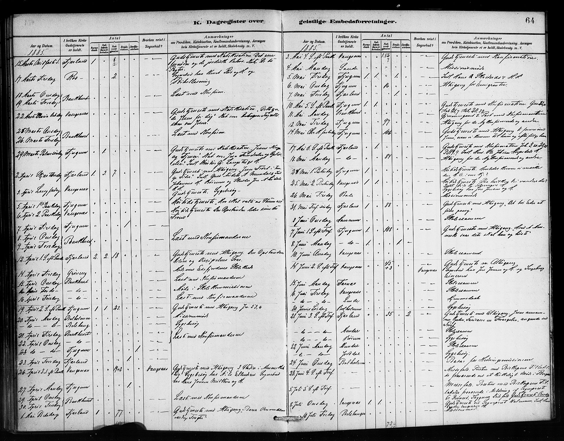 Balestrand sokneprestembete, AV/SAB-A-79601/H/Haa/Haaa/L0004: Parish register (official) no. A 4 / 1, 1879-1888, p. 64